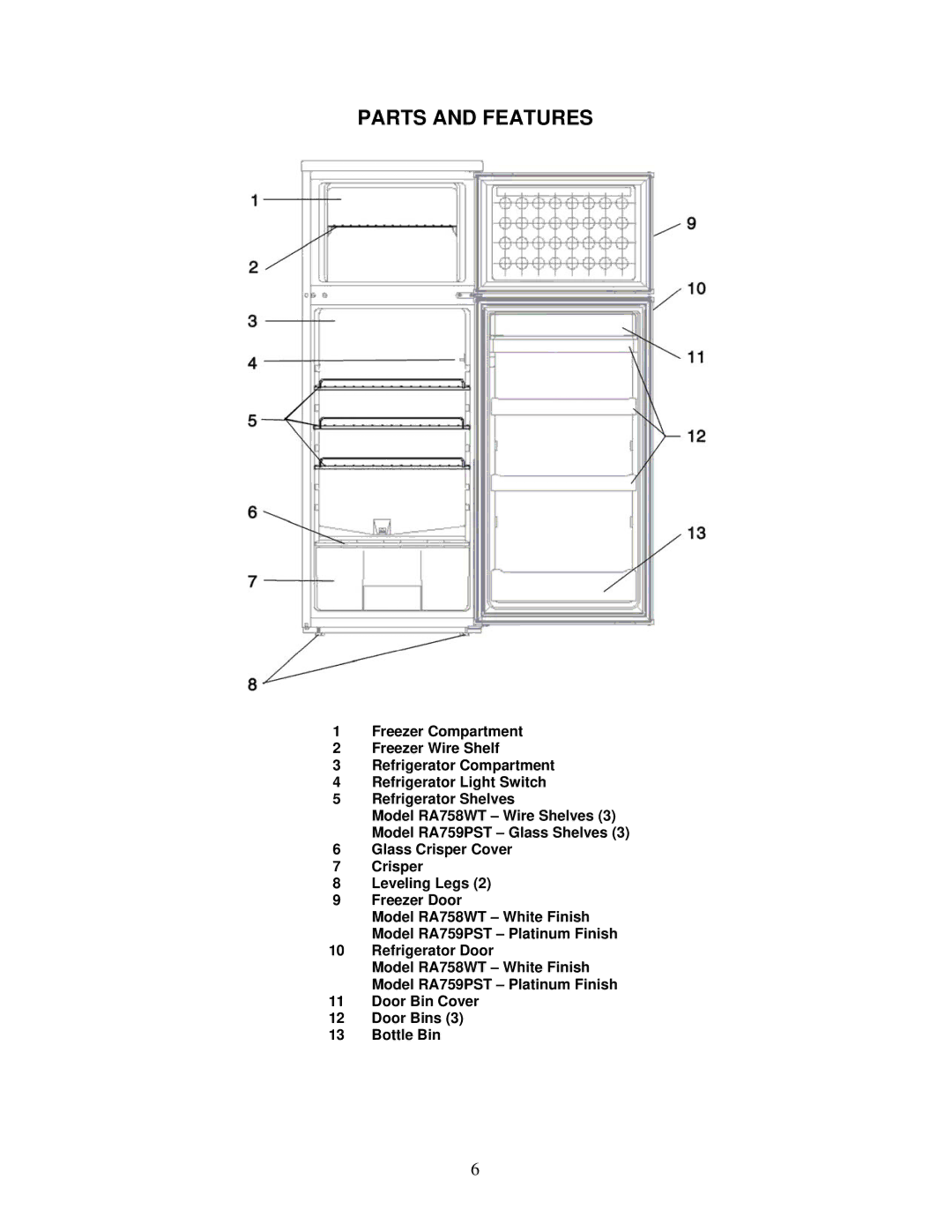 Avanti RA759PST Glass Crisper Cover Leveling Legs Freezer Door, Refrigerator Door, Door Bin Cover Door Bins Bottle Bin 