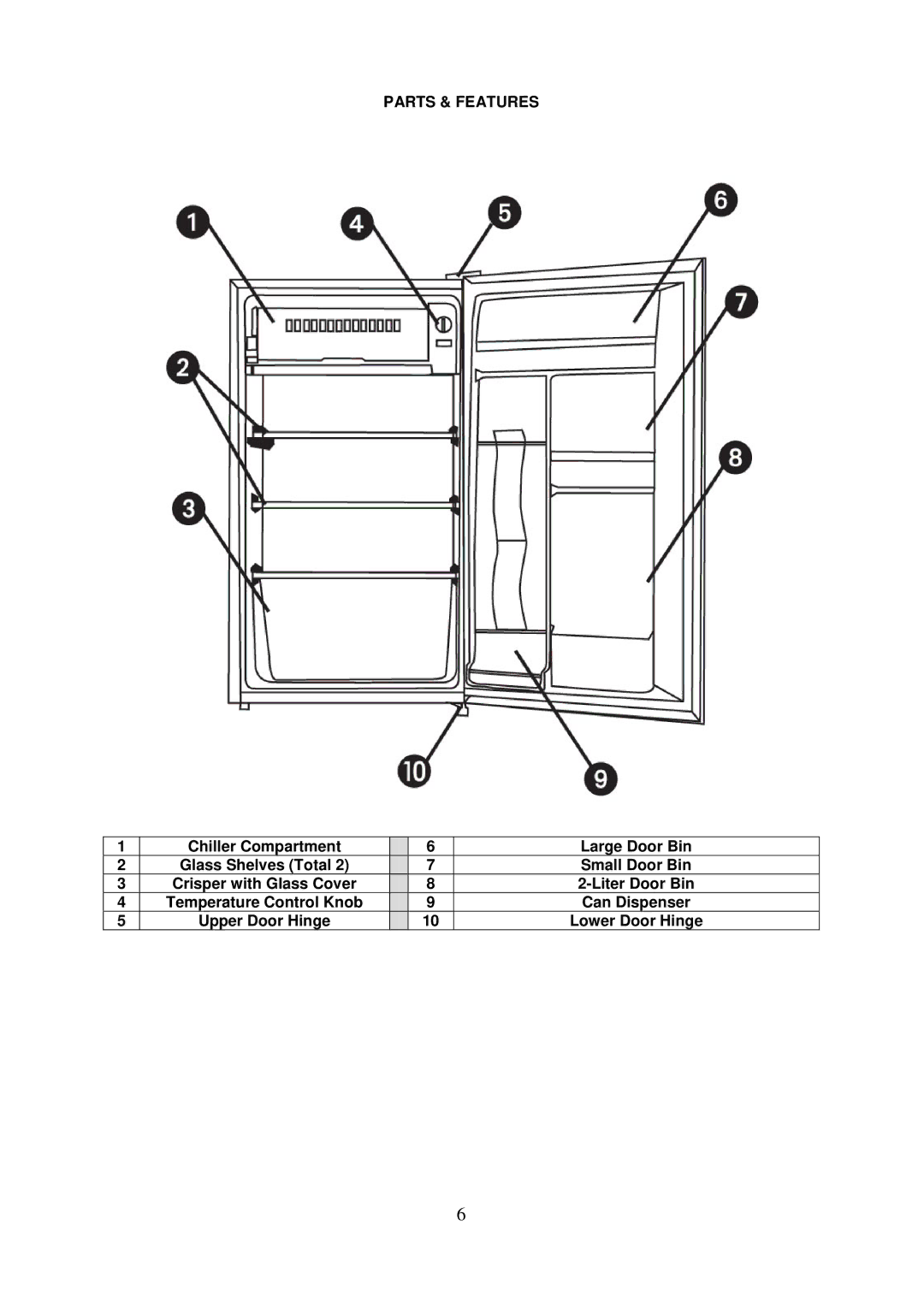 Avanti RM3363PS, RM3361B, RM3362SS, RM33360W instruction manual Parts & Features, Large Door Bin 