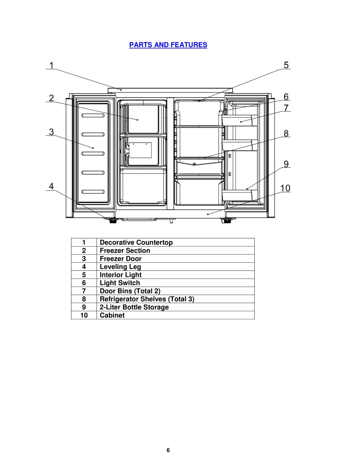 Avanti RMS550PS instruction manual Parts and Features, Cabinet 