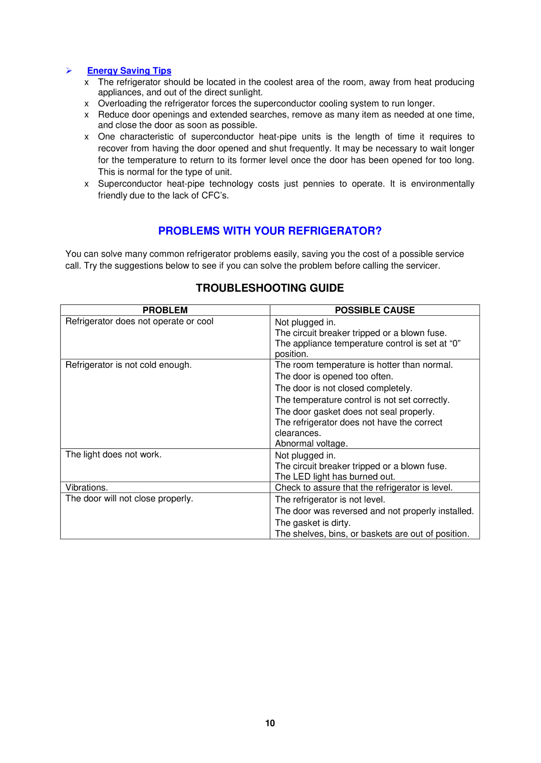 Avanti SHP2403B instruction manual Problems with Your REFRIGERATOR?, Troubleshooting Guide,  Energy Saving Tips 