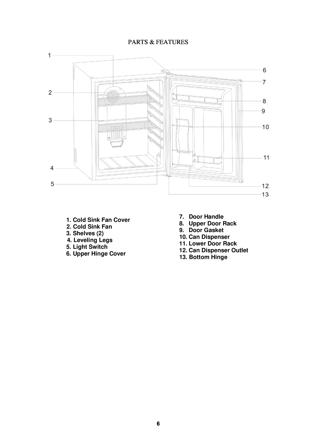 Avanti SHP2403B instruction manual Parts & Features 