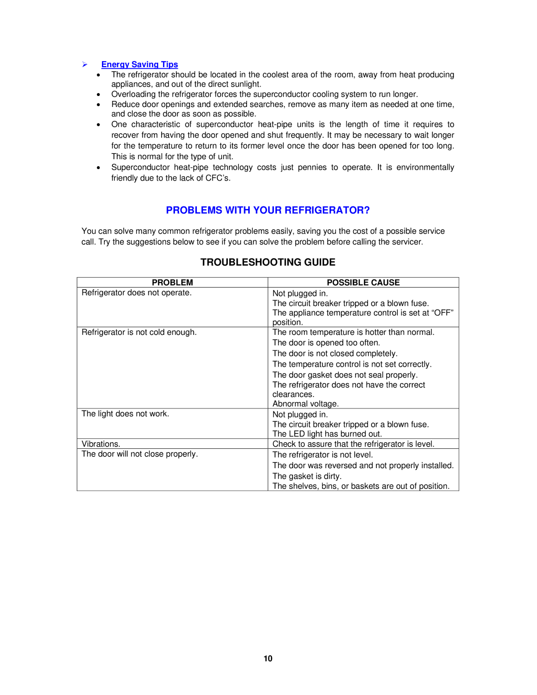 Avanti SHP2501B, SHP2500W, SHP2502SS Problems with Your REFRIGERATOR?, Troubleshooting Guide,  Energy Saving Tips 