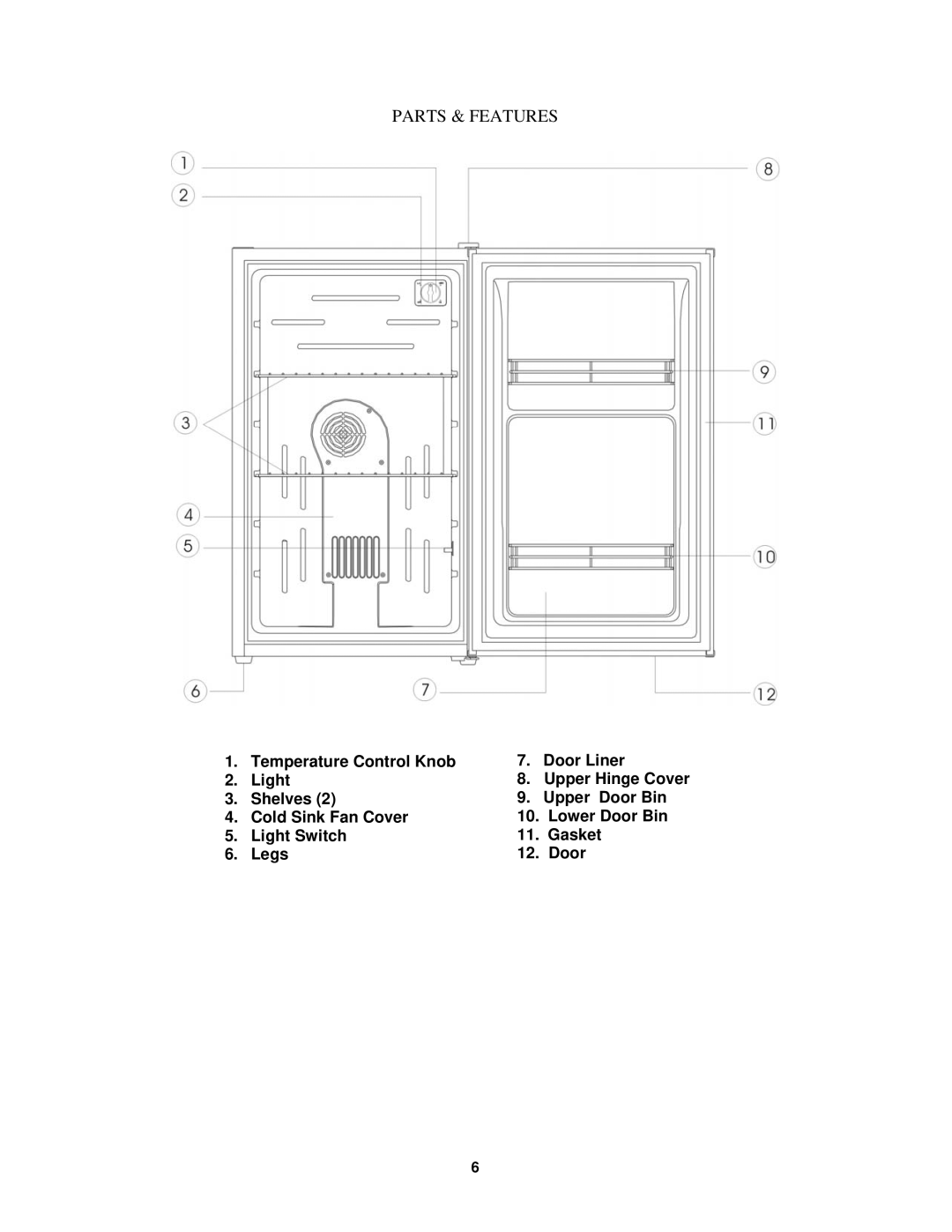 Avanti SHP2501B, SHP2500W, SHP2502SS, SHP2503PS instruction manual Parts & Features 