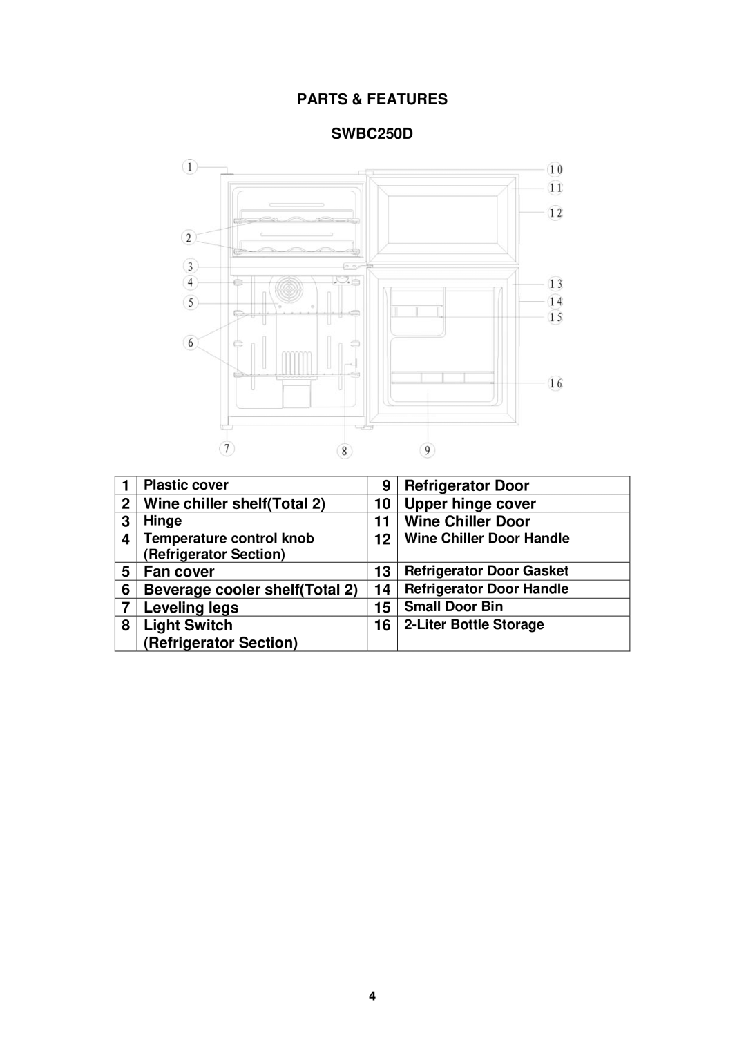 Avanti instruction manual Parts & Features SWBC250D 