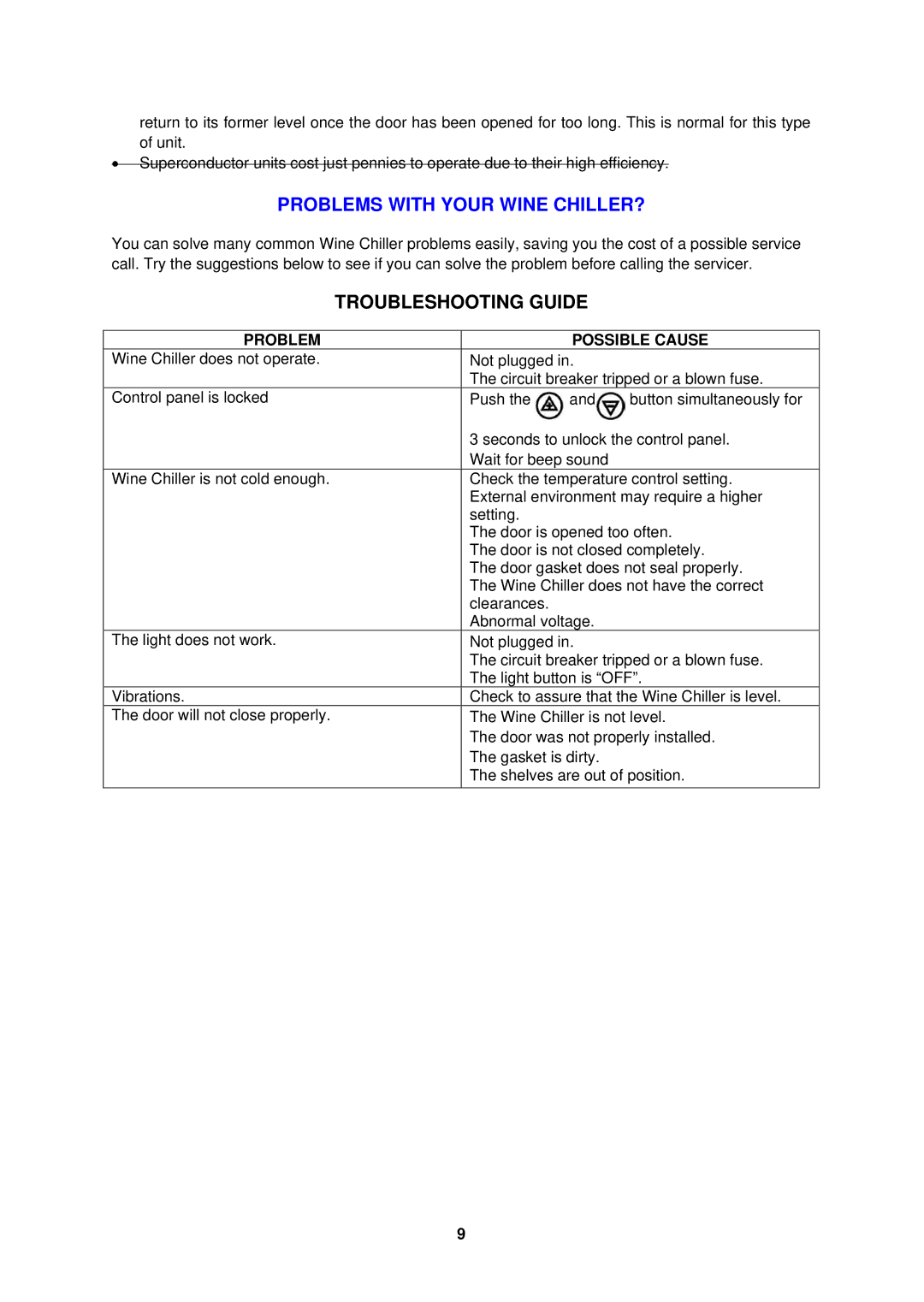 Avanti SWC1600M1, SWC2800M-1 instruction manual Troubleshooting Guide, Problem Possible Cause 