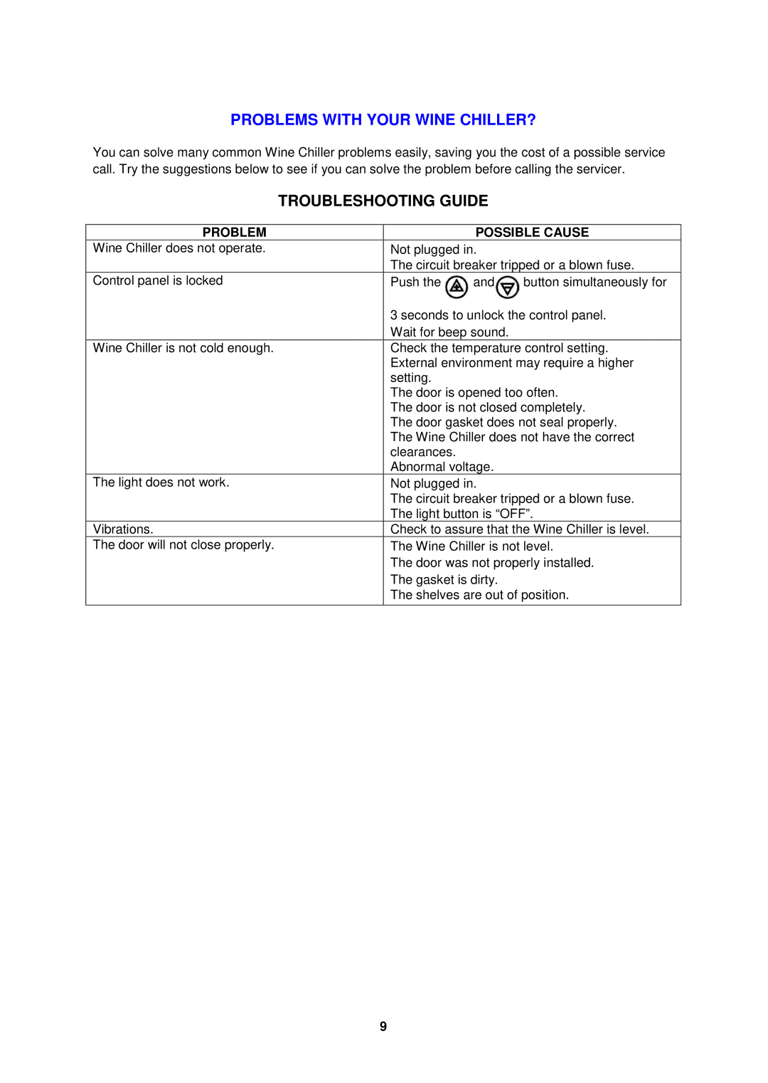 Avanti SWC2800, SWC2801 instruction manual Troubleshooting Guide, Problem Possible Cause 