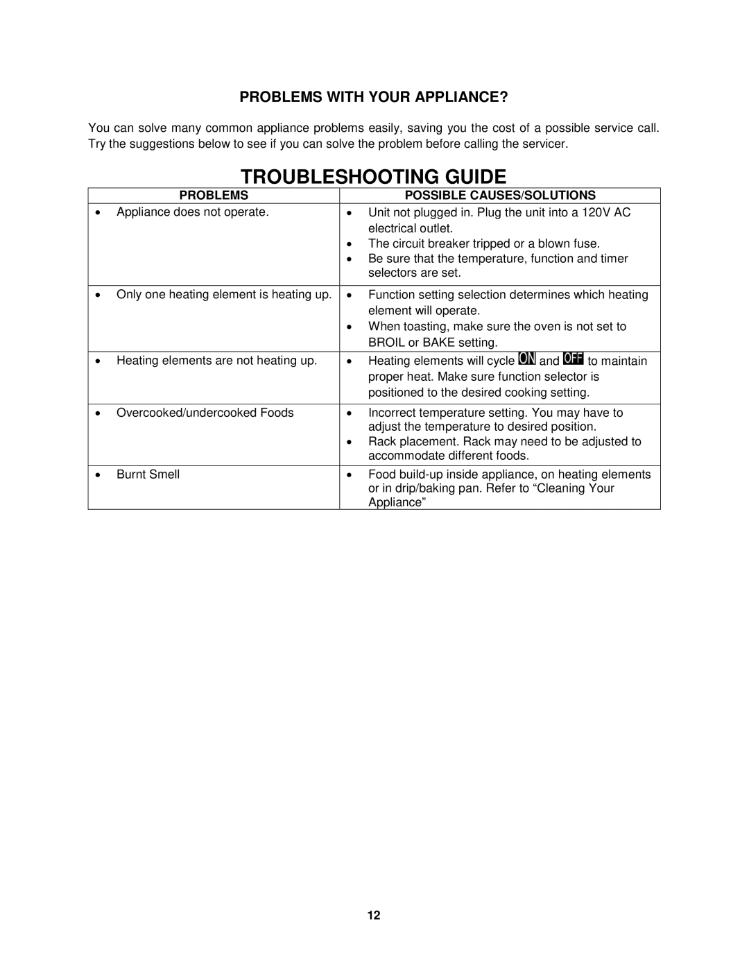 Avanti T-160C instruction manual Troubleshooting Guide, Problems with Your APPLIANCE?, Problems Possible CAUSES/SOLUTIONS 