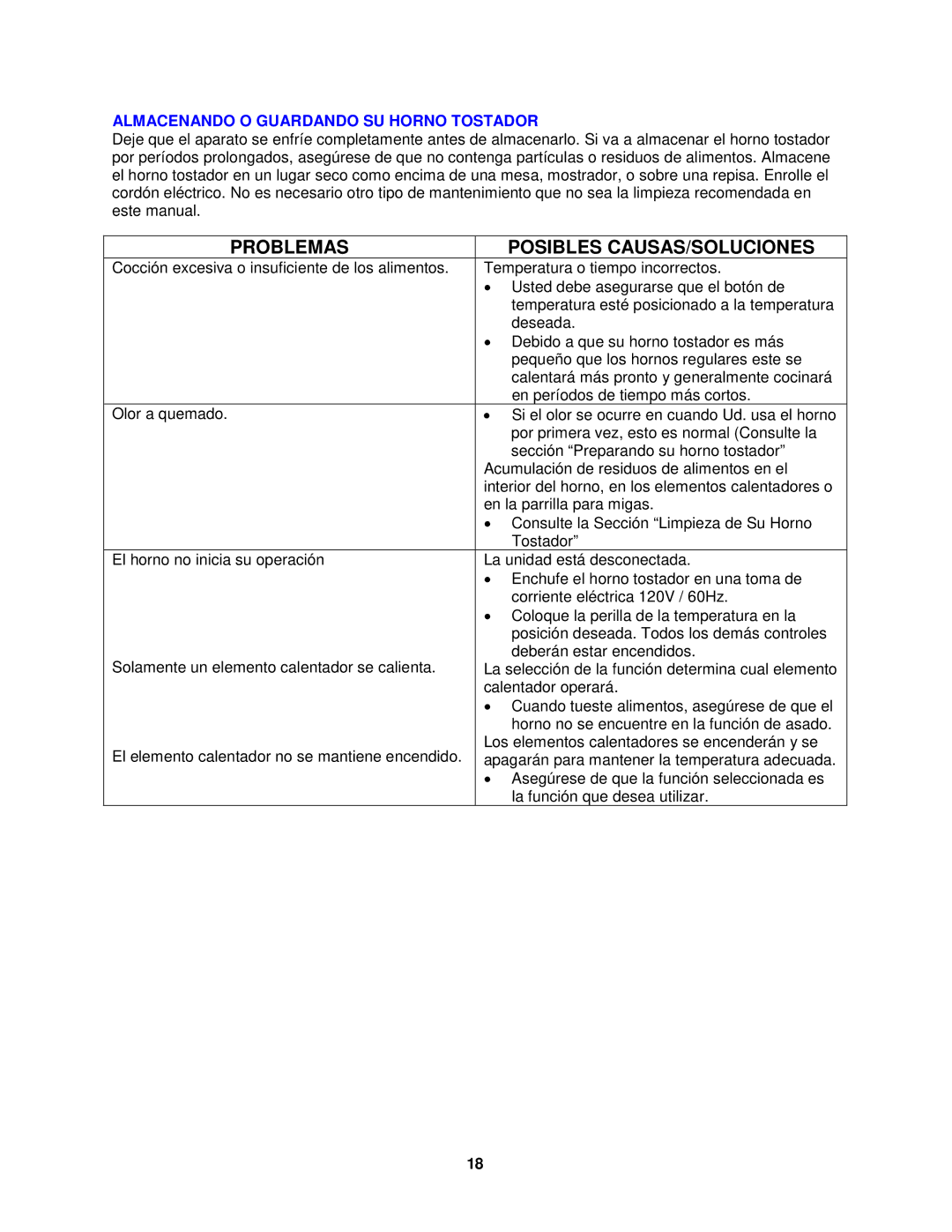 Avanti T-160C instruction manual Problemas Posibles CAUSAS/SOLUCIONES, Almacenando O Guardando SU Horno Tostador 