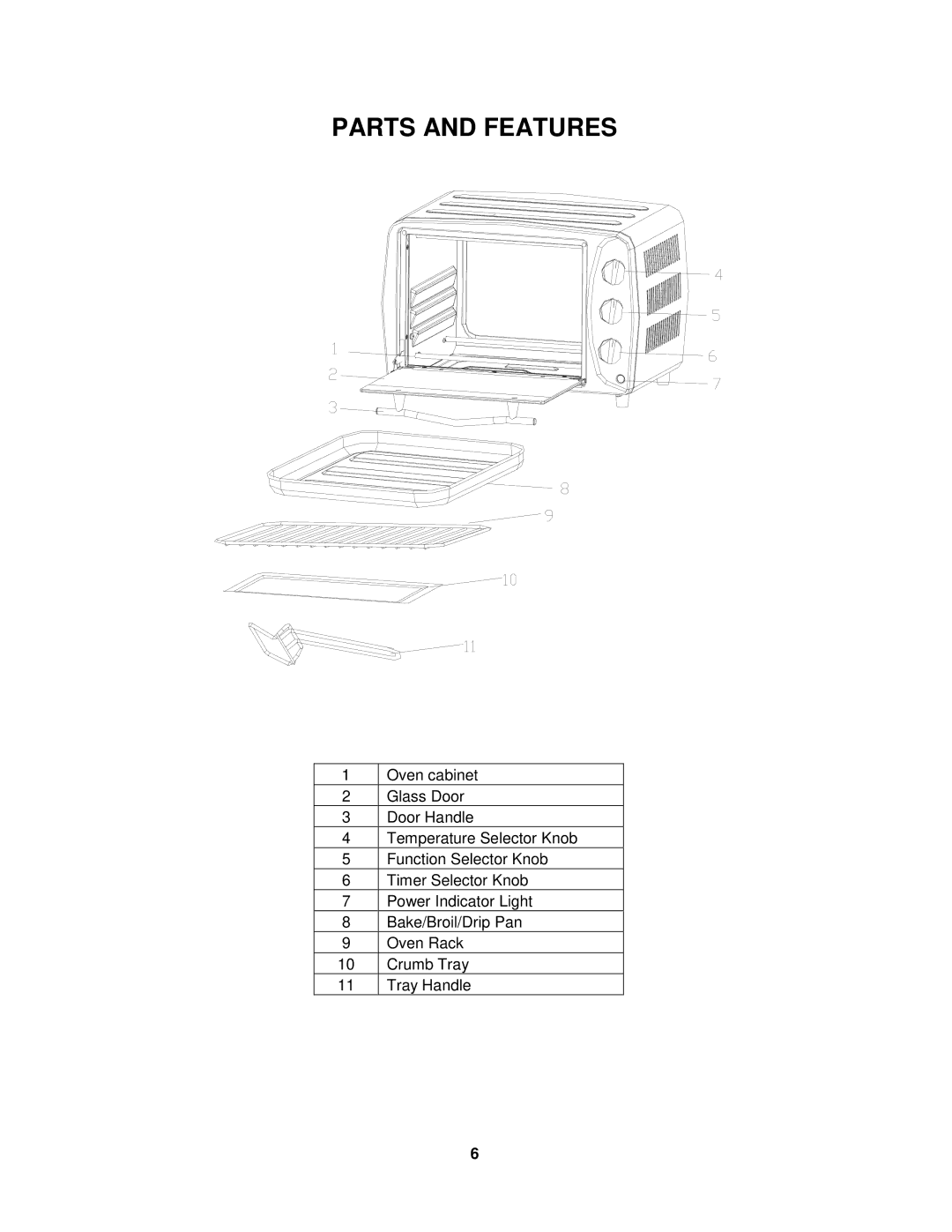 Avanti T-160C instruction manual Parts and Features 