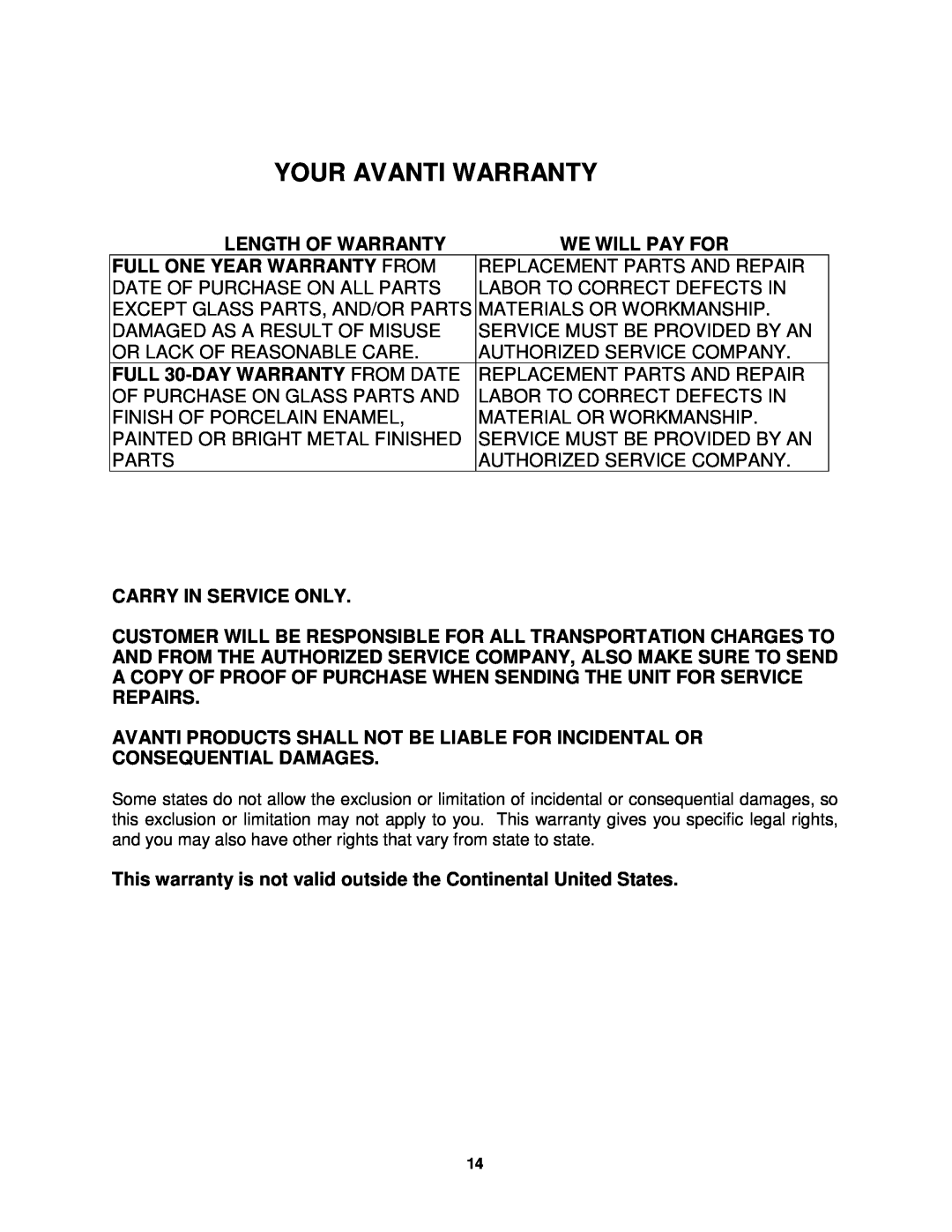 Avanti T-160C instruction manual Your Avanti Warranty 