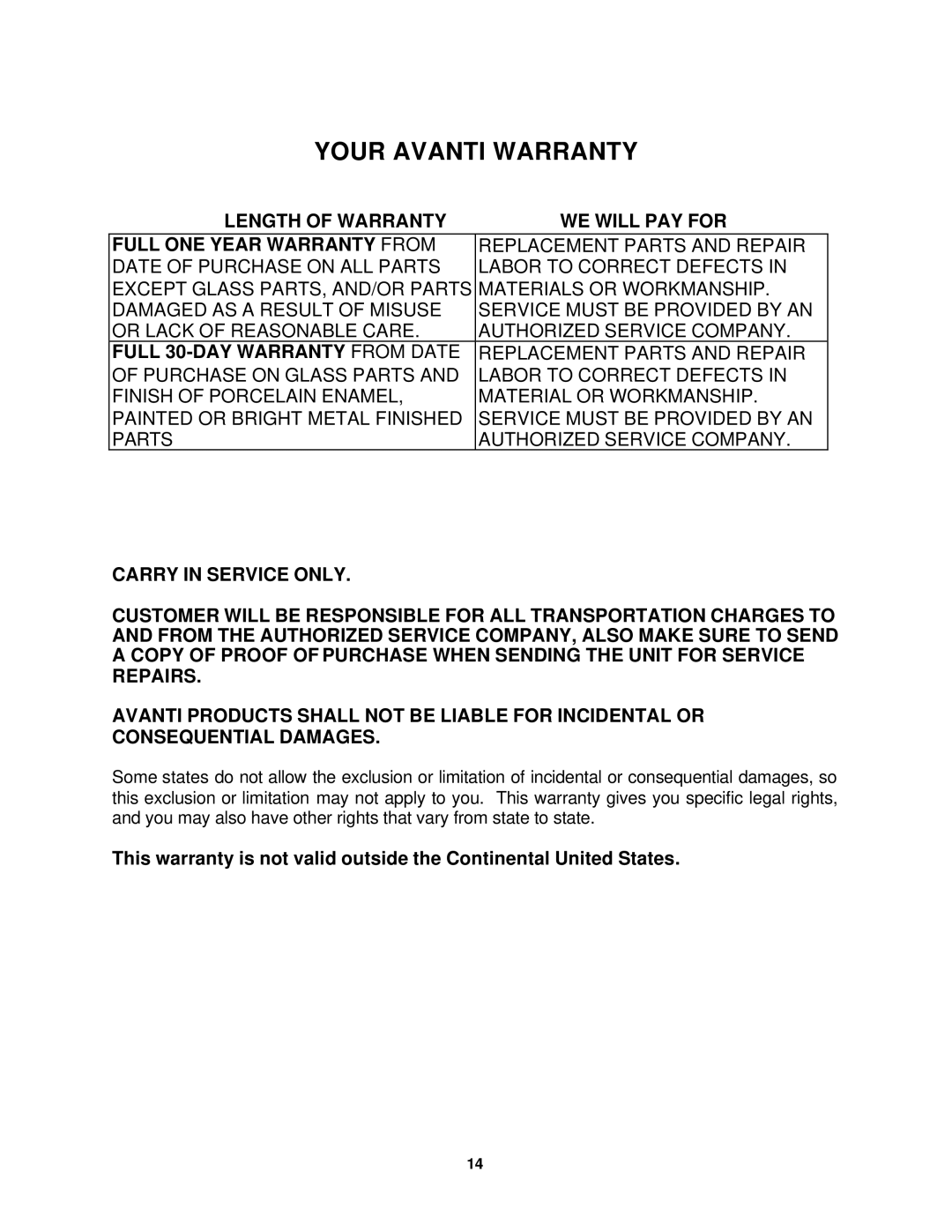 Avanti T-18 instruction manual Your Avanti Warranty, Full 30-DAY Warranty from Date 