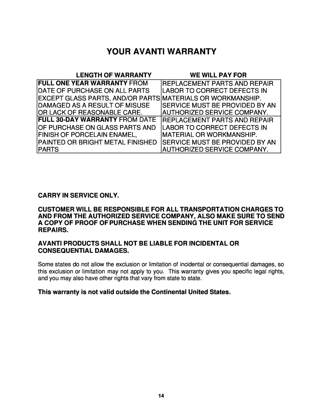 Avanti T-18 instruction manual Your Avanti Warranty 