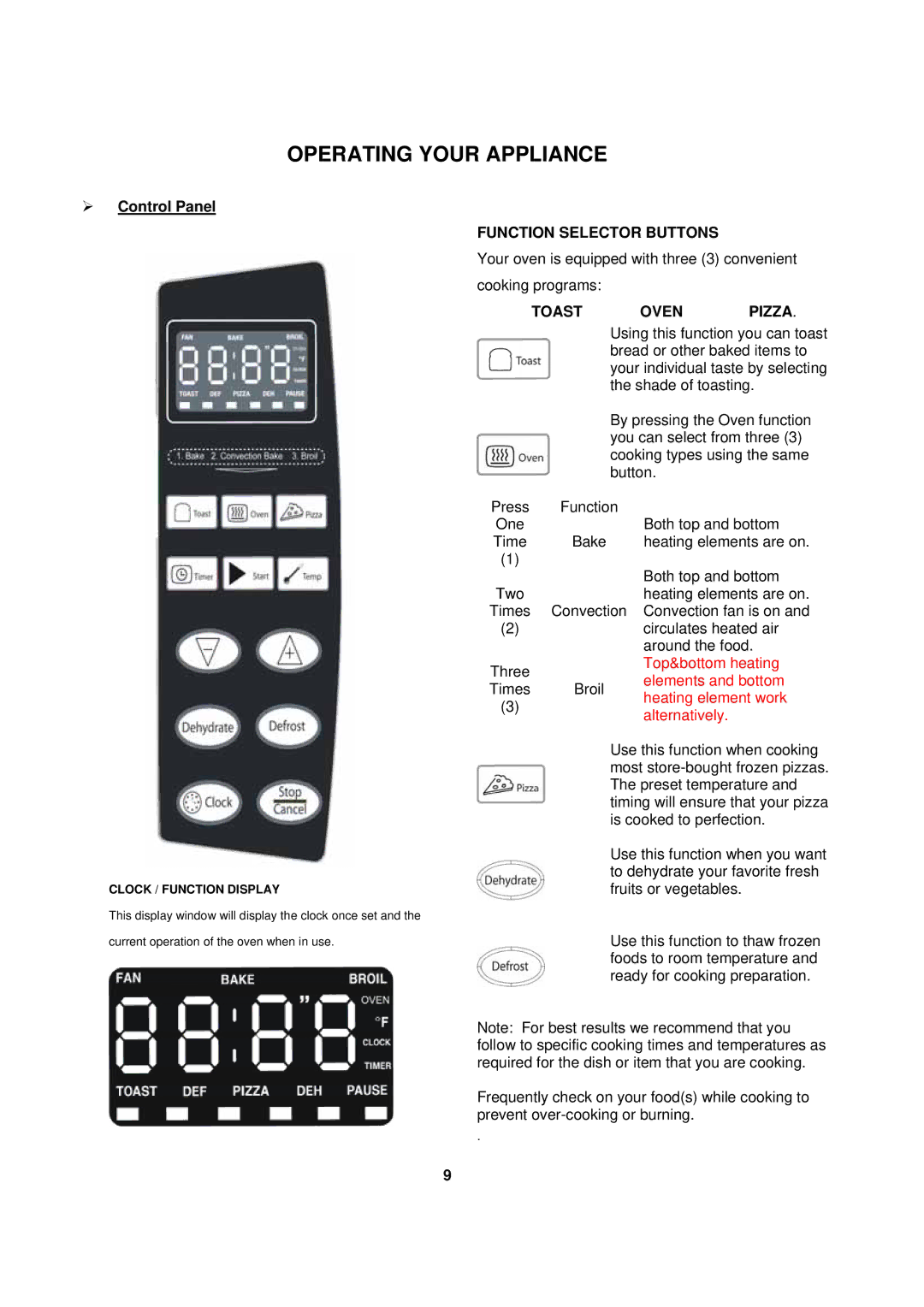 Avanti TD-25 instruction manual Operating Your Appliance, ¾ Control Panel, Function Selector Buttons, Toast Oven Pizza 