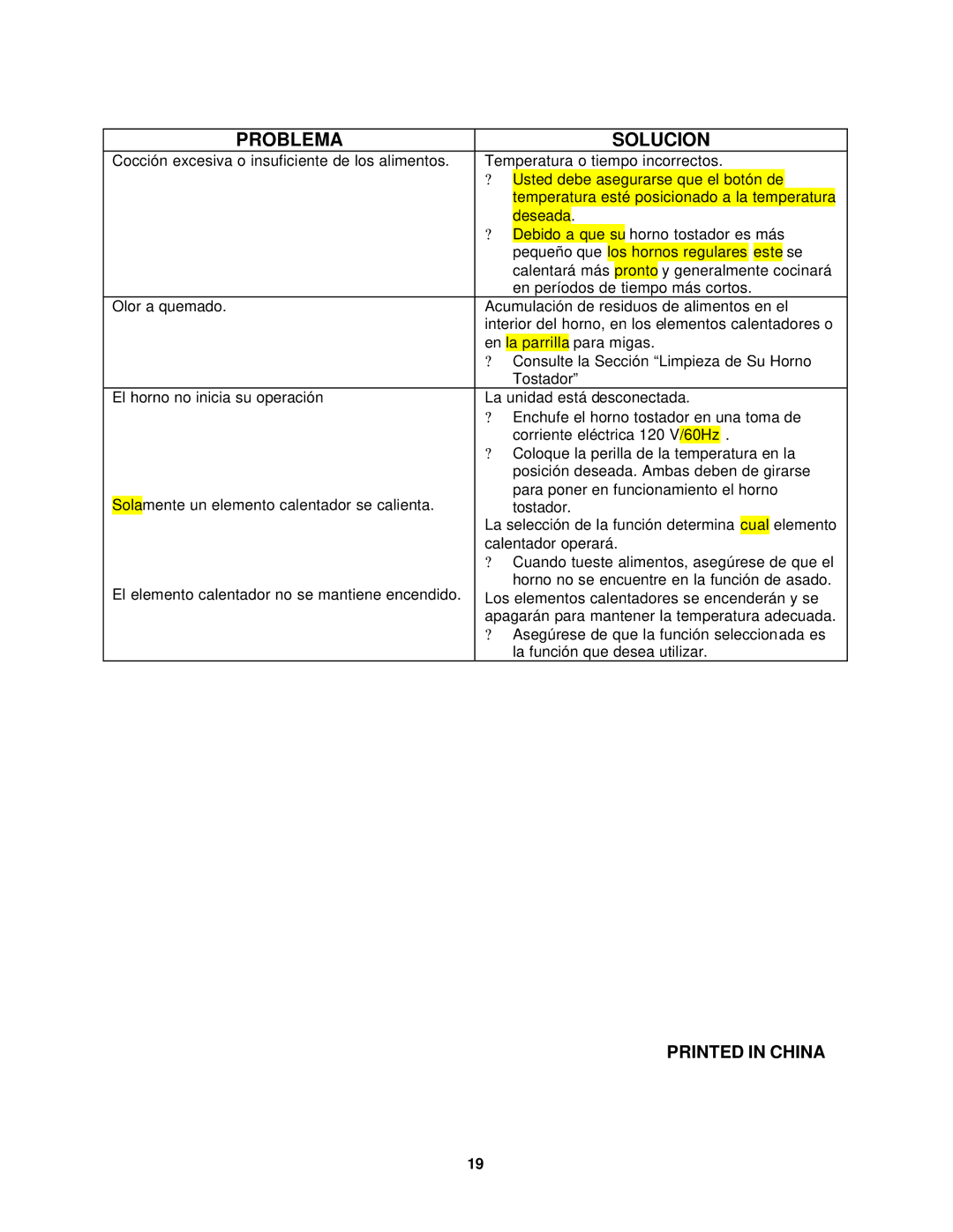 Avanti TFL-11 instruction manual Problema Solucion 