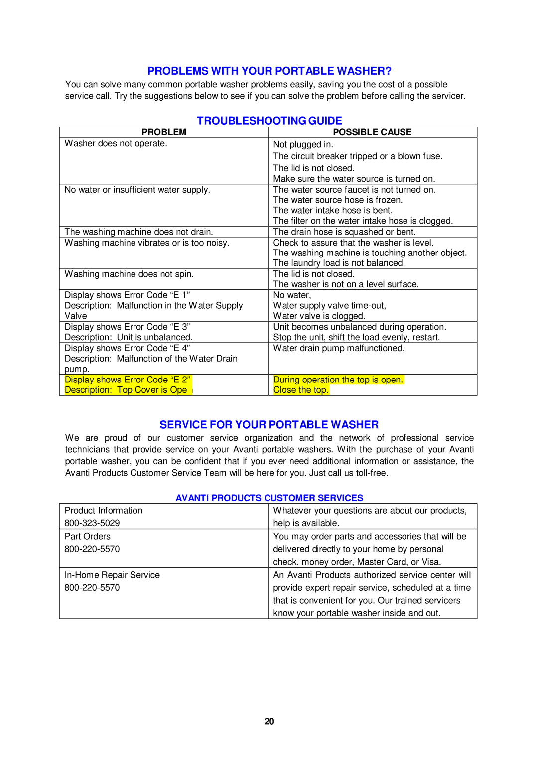 Avanti TLW09W instruction manual Problems with Your Portable WASHER?, Avanti Products Customer Services 