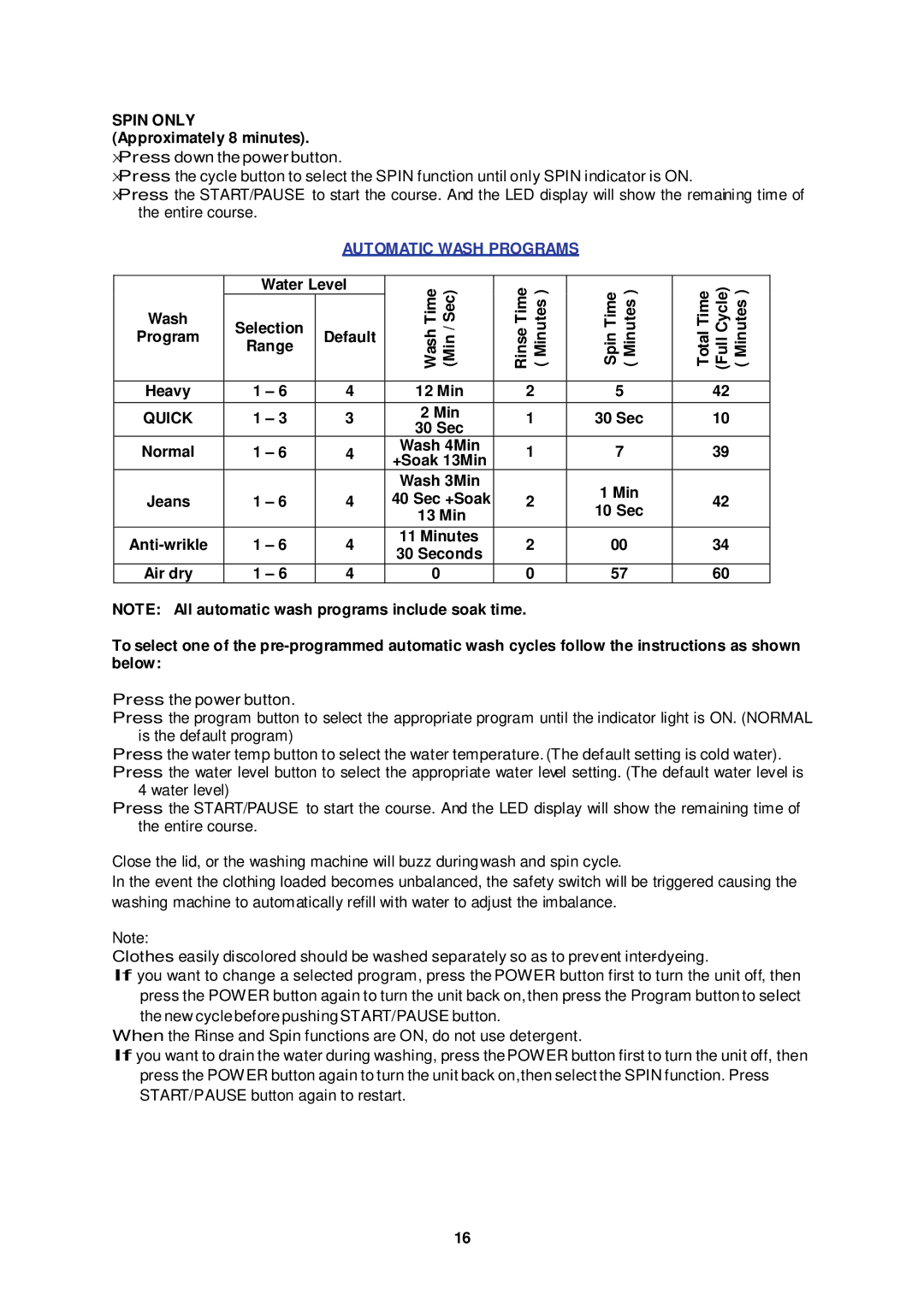 Avanti TLW16W, TLW21PS instruction manual Quick 