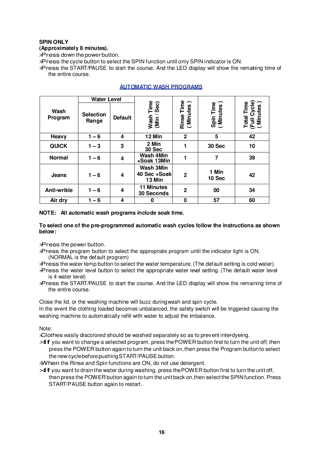 Avanti TLW21PS, TLW16W instruction manual Automatic Wash Programs 