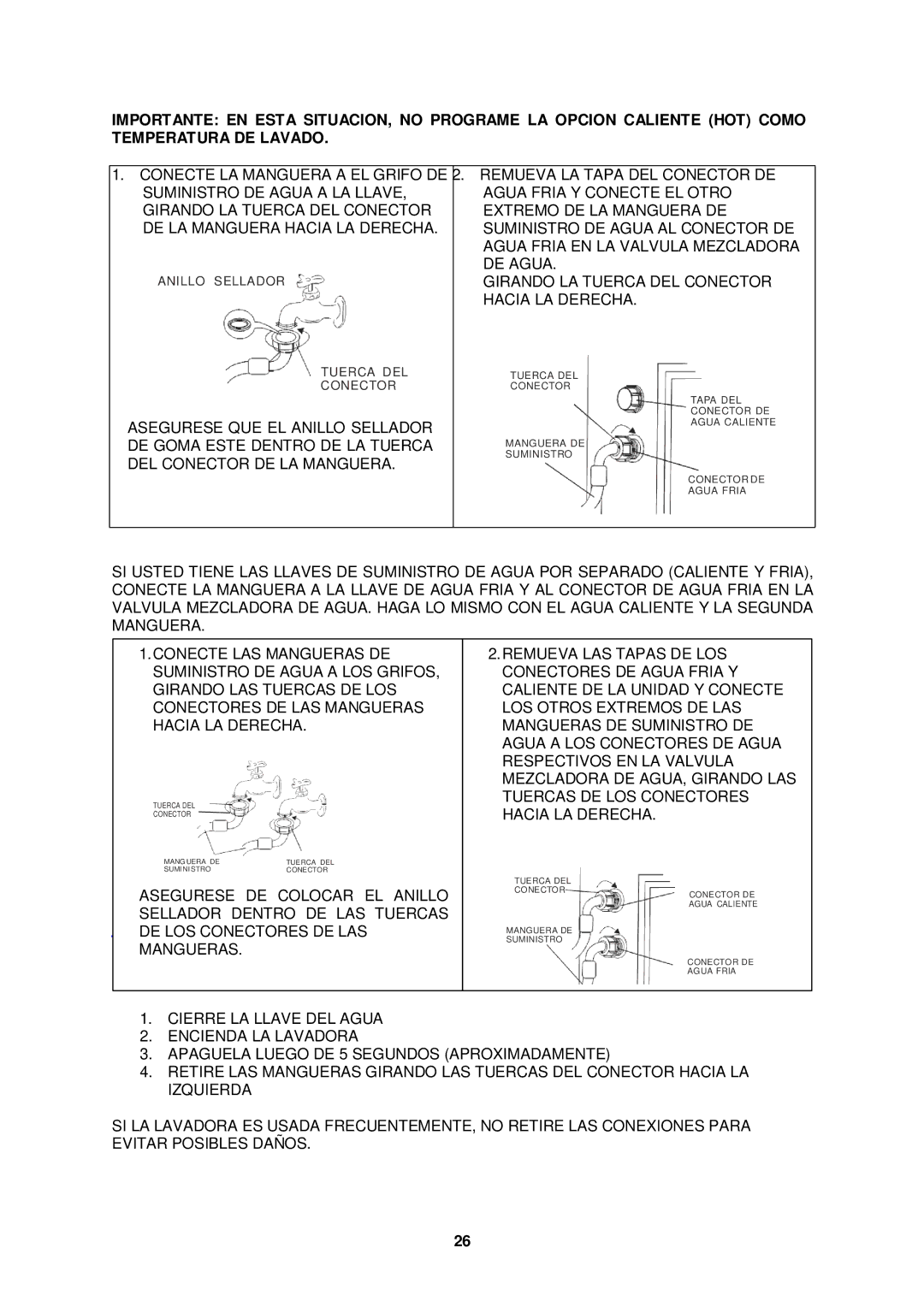 Avanti TLW16W, TLW21PS instruction manual Hacia LA Derecha 