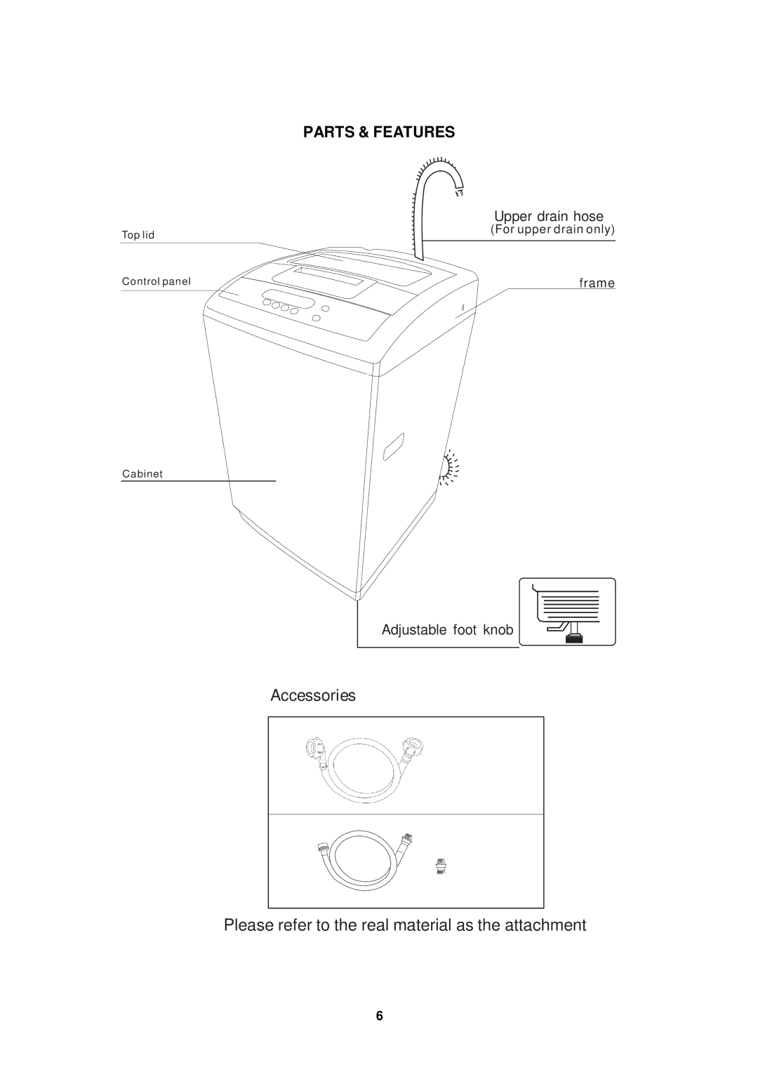 Avanti TLW16W, TLW21PS instruction manual Accessories, Parts & Features 