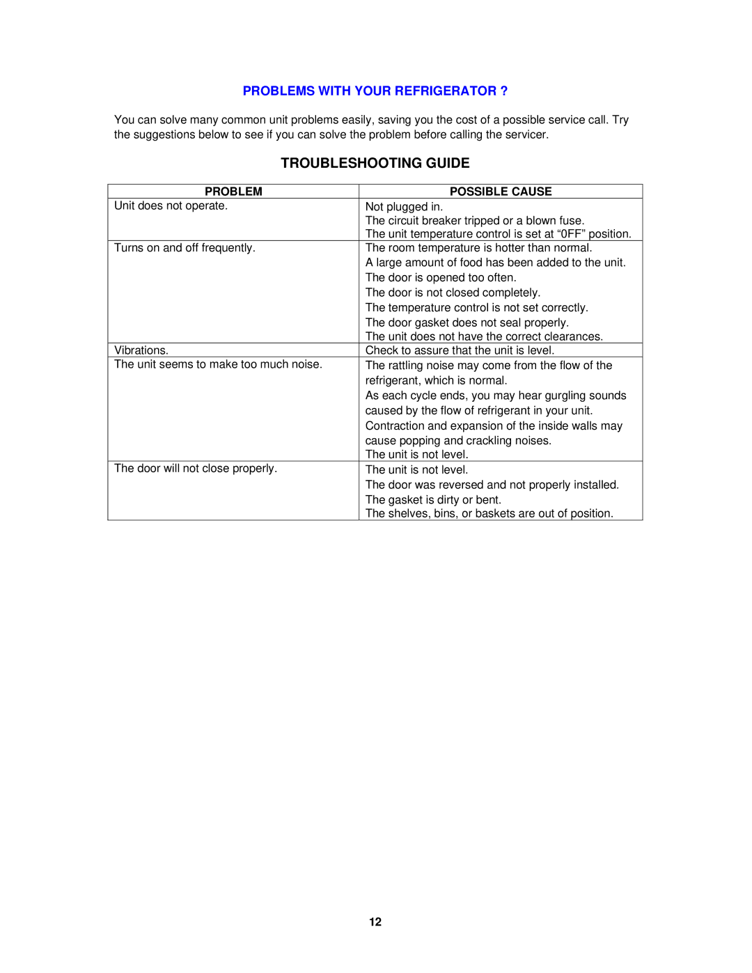 Avanti VFR14PS-IS instruction manual Troubleshooting Guide, Problems with Your Refrigerator ? 