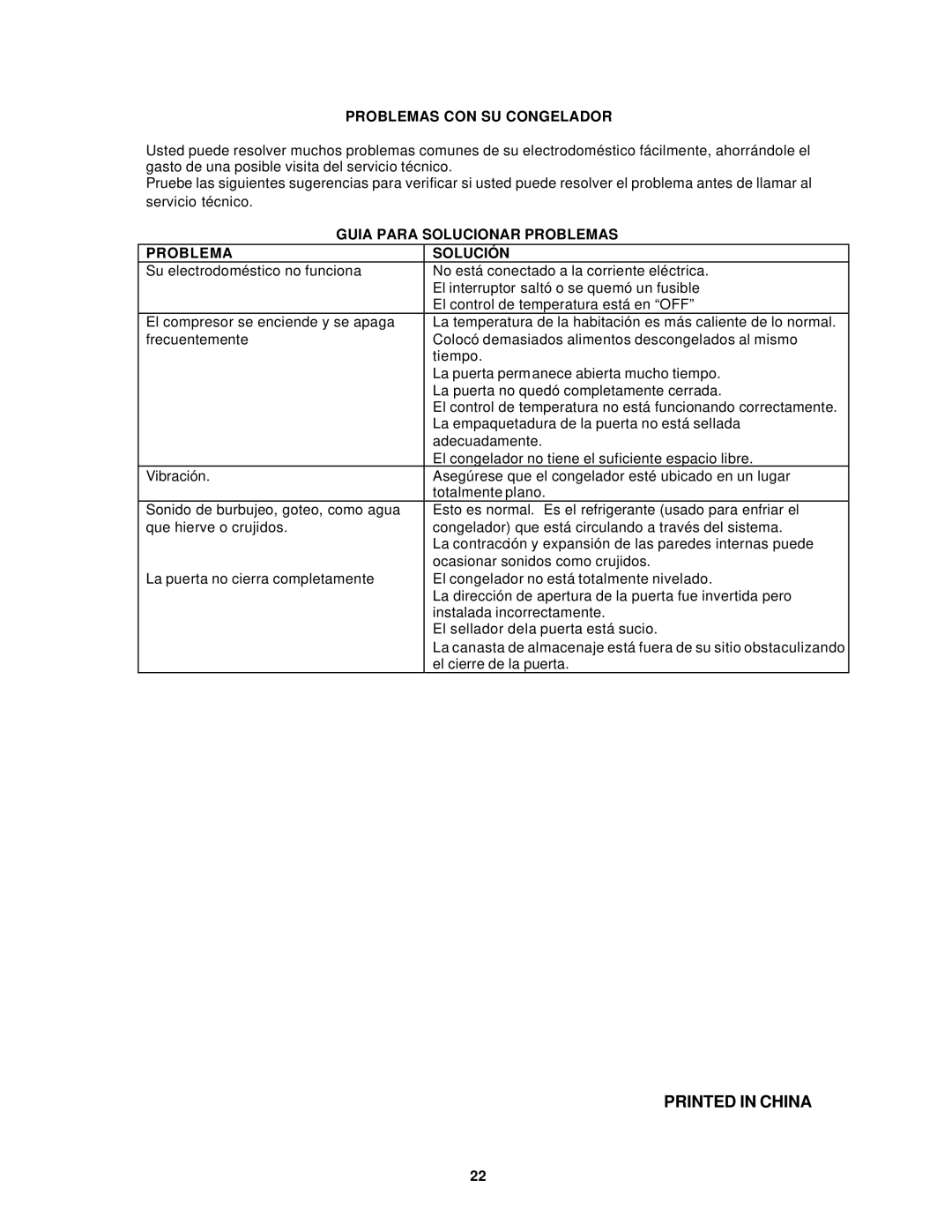 Avanti VM183W instruction manual Problemas CON SU Congelador, Guia Para Solucionar Problemas Solución 