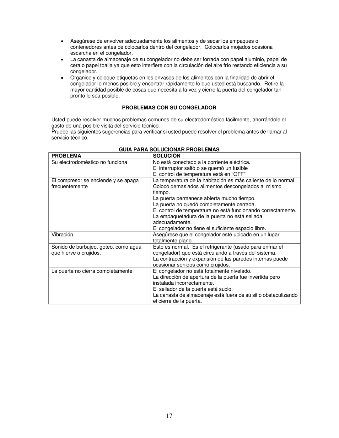 Avanti VM301W instruction manual Problemas CON SU Congelador, Guia Para Solucionar Problemas Solución 