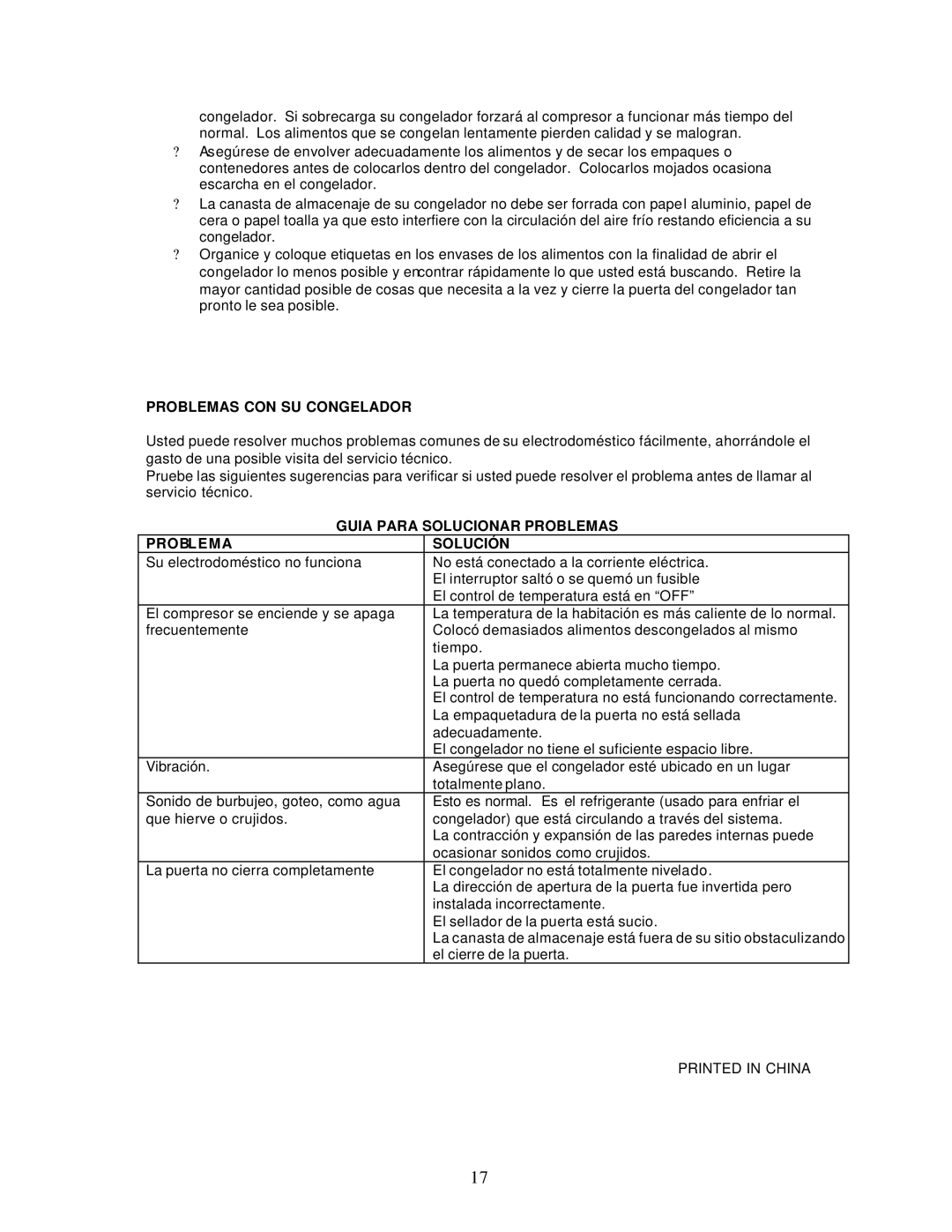 Avanti VM319W instruction manual Problemas CON SU Congelador, Guia Para Solucionar Problemas Solución 