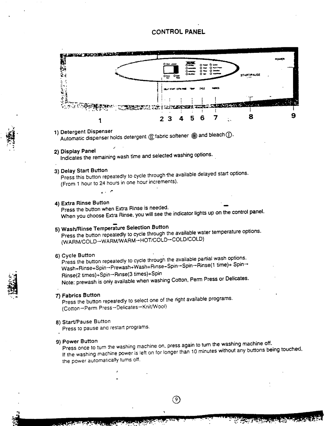 Avanti W1092F manual 