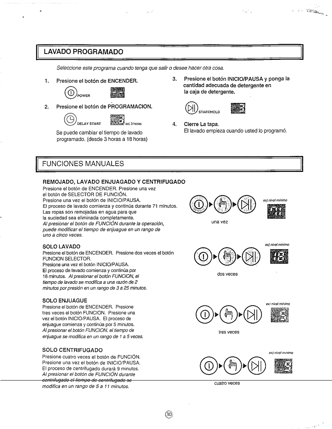 Avanti W752PC, W751SC manual 