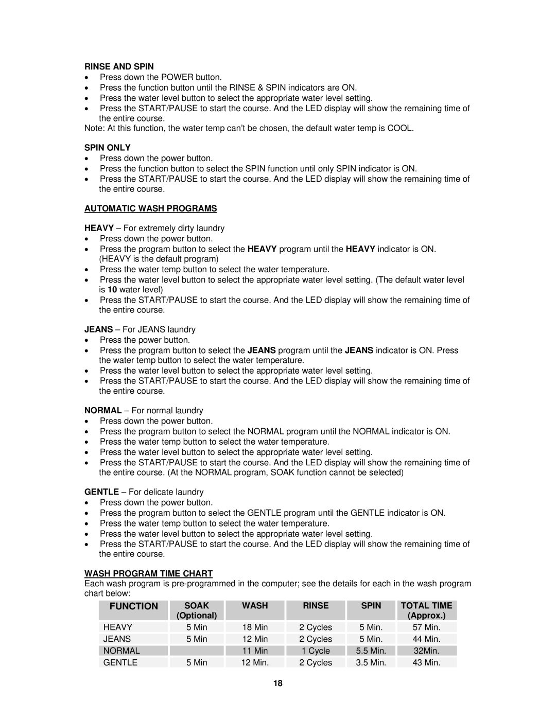 Avanti W758PS-1 Rinse and Spin, Spin only, Automatic Wash Programs, Wash Program Time Chart, Wash Rinse, Total Time 