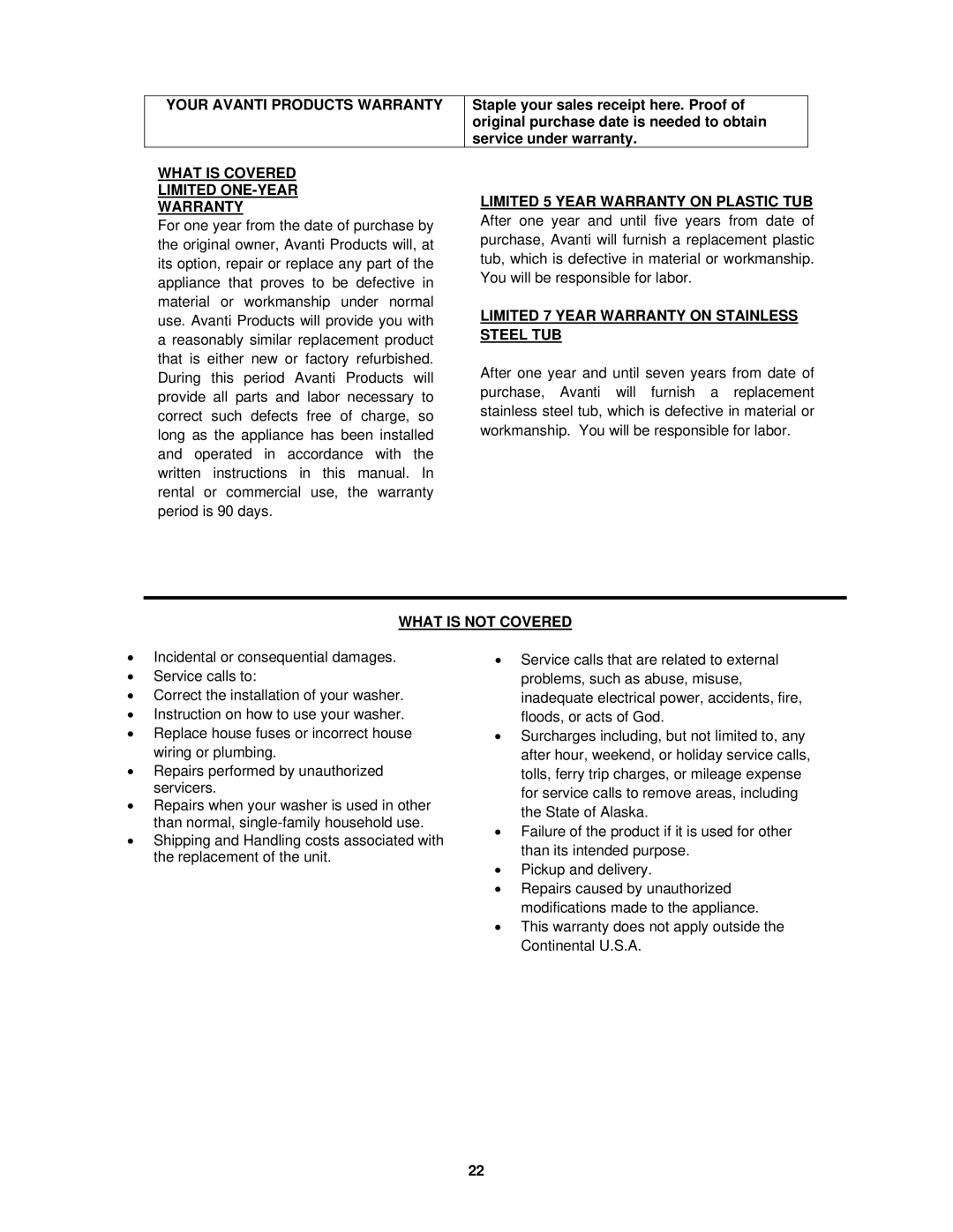 Avanti W758PS-1 What is Covered Limited ONE-YEAR, Limited 7 Year Warranty on Stainless, Steel TUB, What is not Covered 