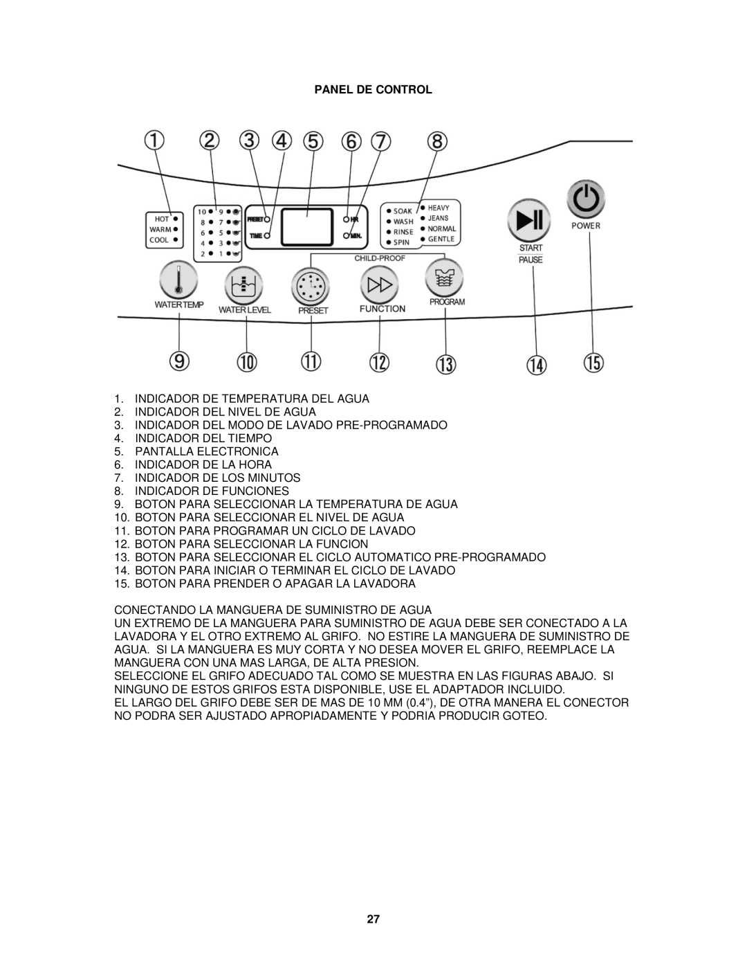 Avanti W757-1, W758PS-1 instruction manual Panel DE Control 