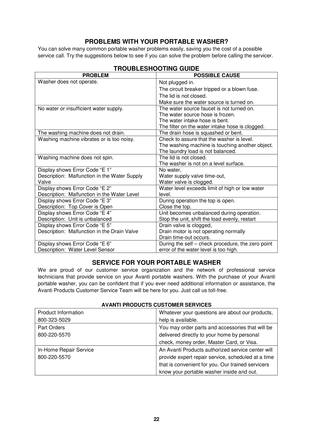 Avanti W758PS, W757-1 Problems with Your Portable WASHER?, Troubleshooting Guide, Service for Your Portable Washer 