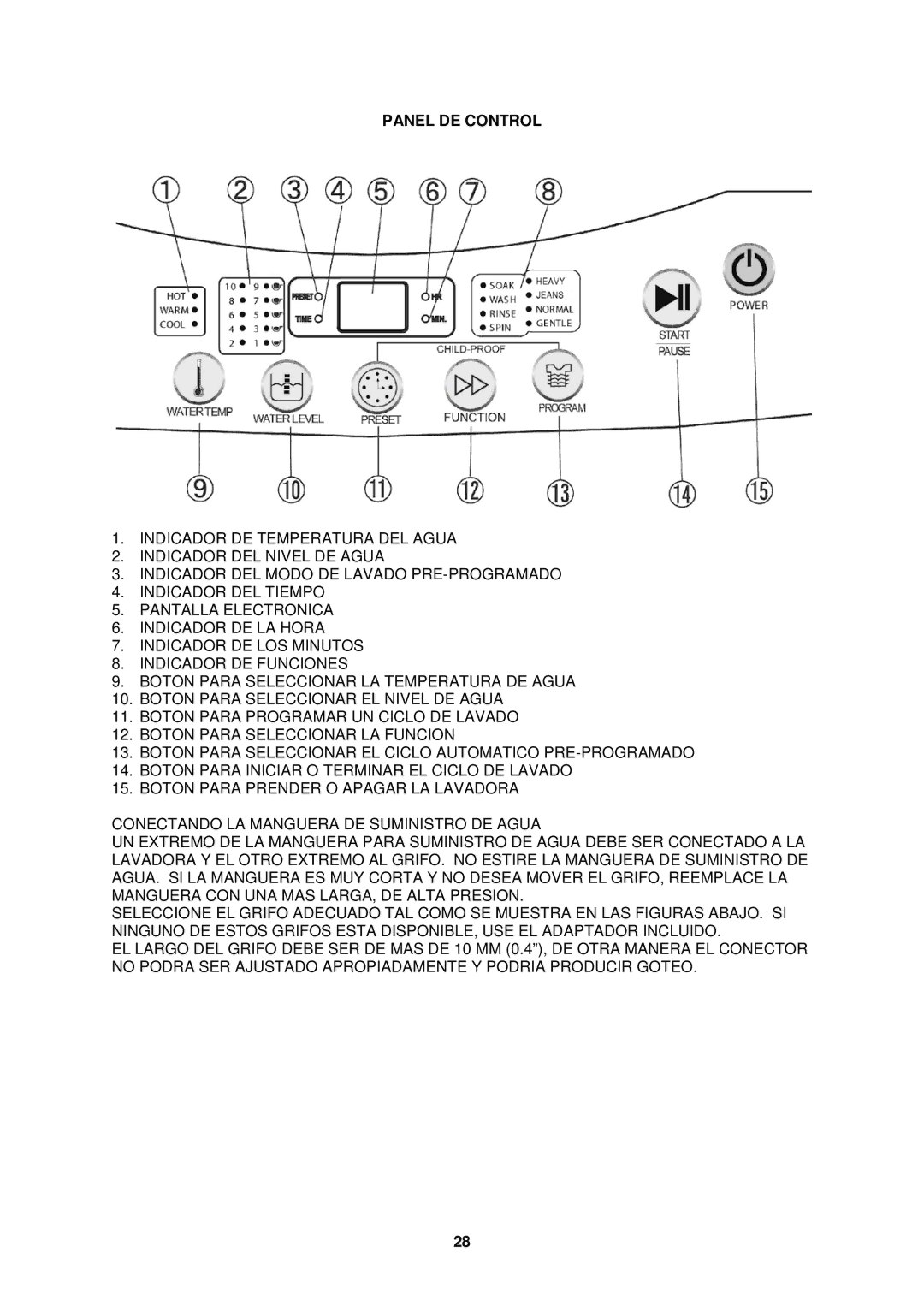 Avanti W758PS, W757-1 instruction manual Panel DE Control 