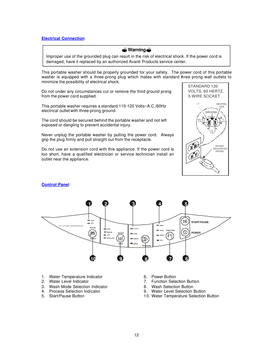 Avanti W789SA instruction manual Electrical Connection, Control Panel 