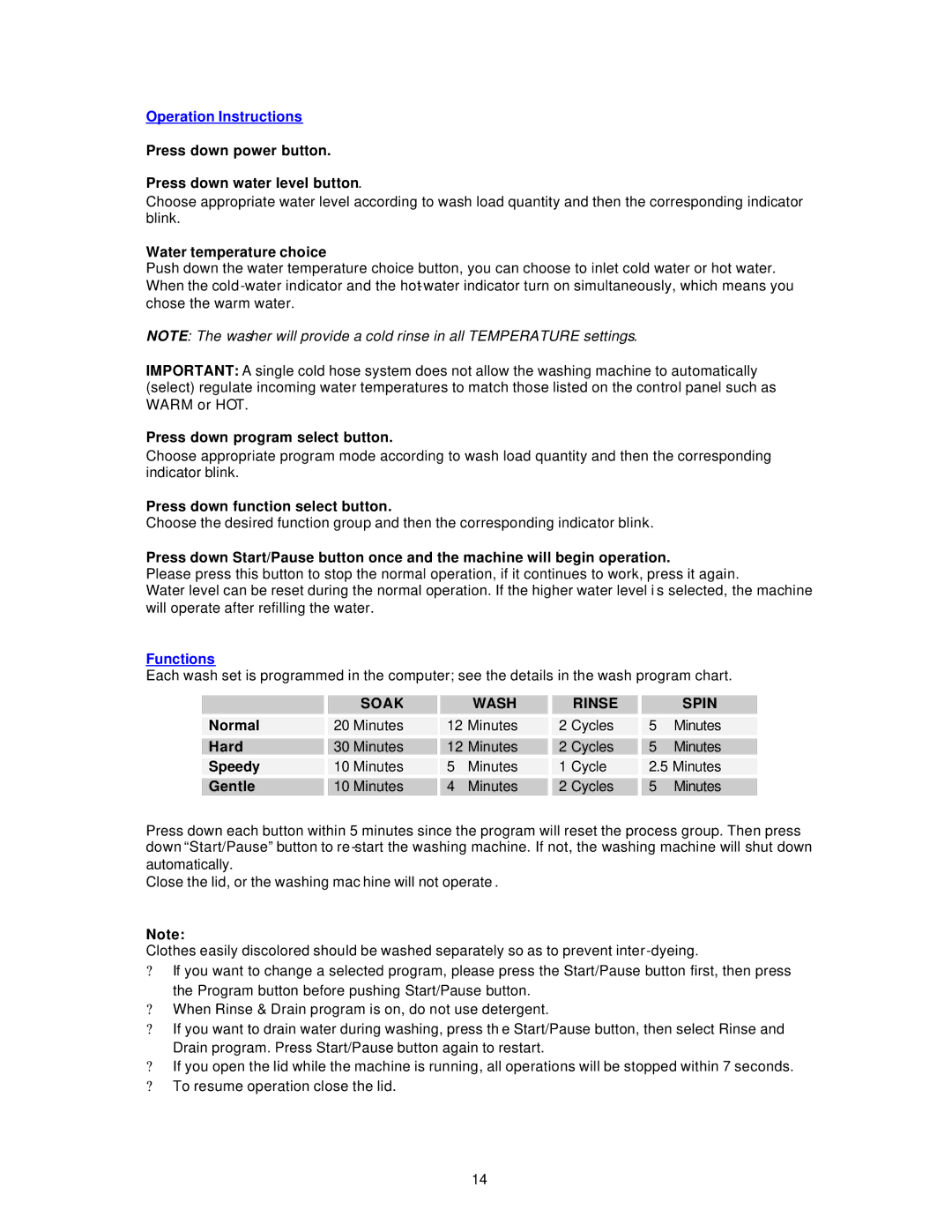 Avanti W789SA instruction manual Operation Instructions, Functions, Soak Wash Rinse Spin 