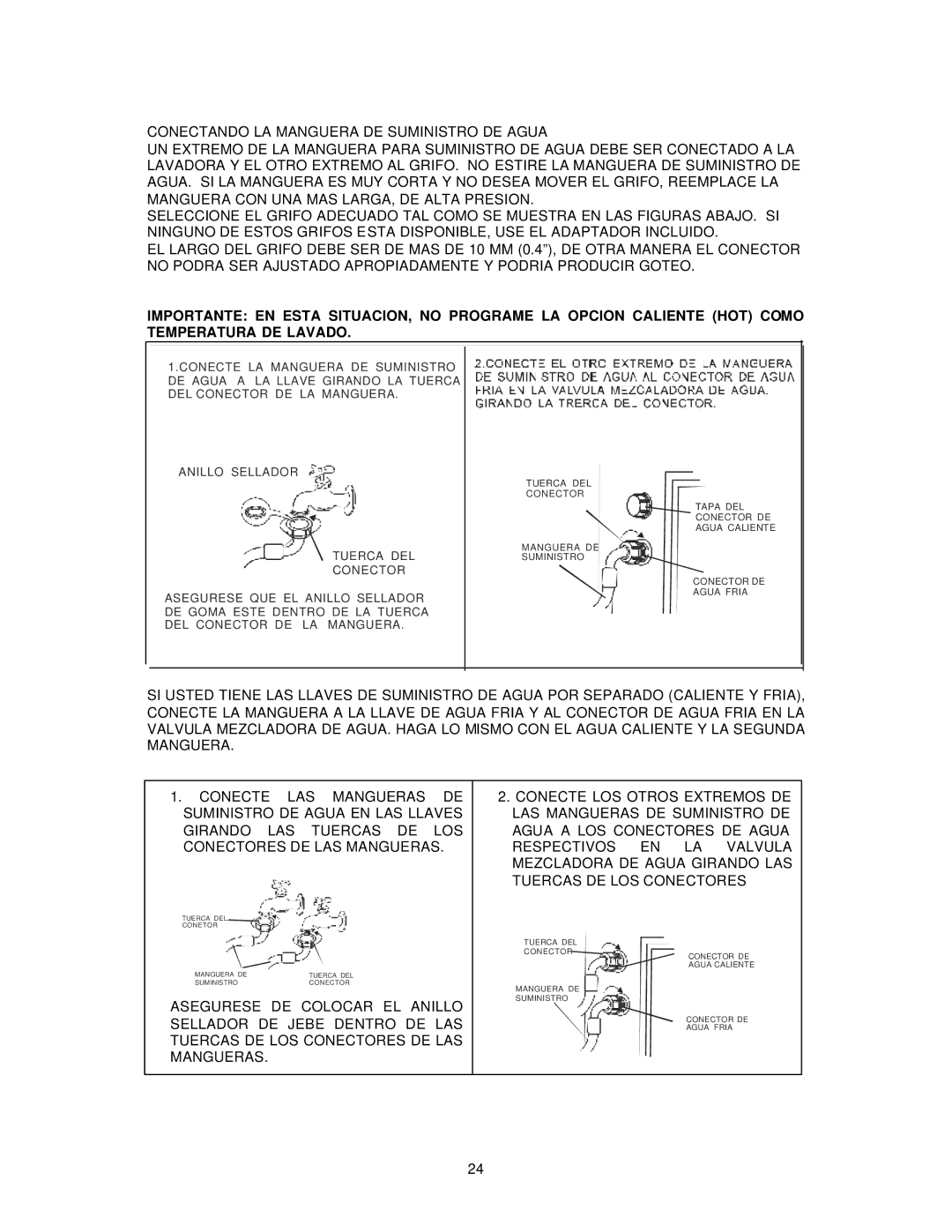 Avanti W789SA instruction manual Conector DE Agua Fria 