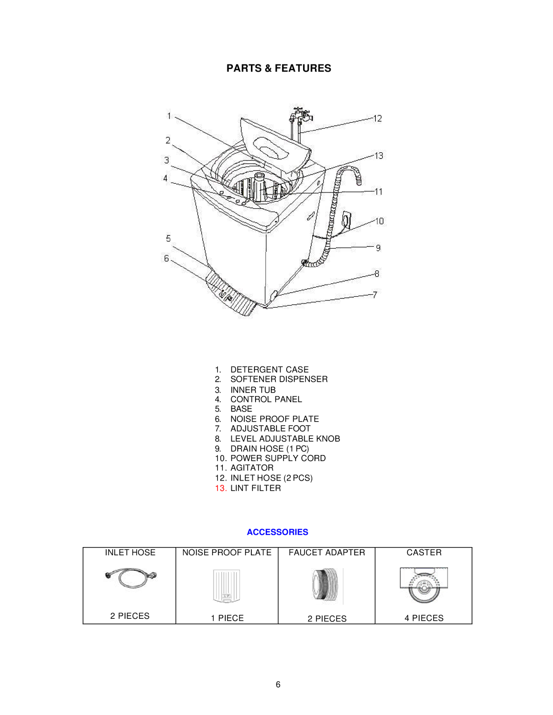 Avanti W789SA instruction manual Parts & Features, Accessories 