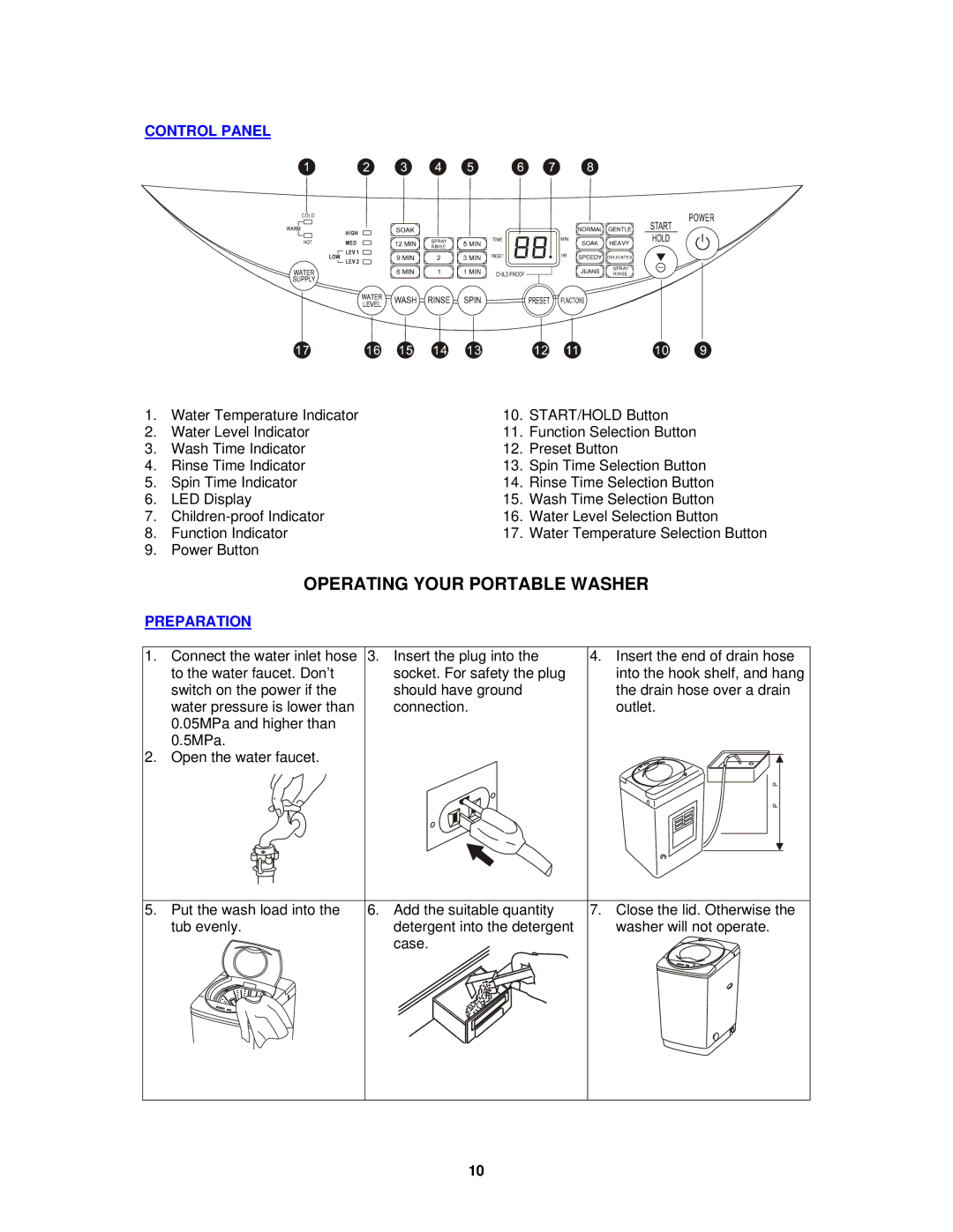 Avanti W798SS-1 instruction manual Operating Your Portable Washer, Control Panel, Preparation 