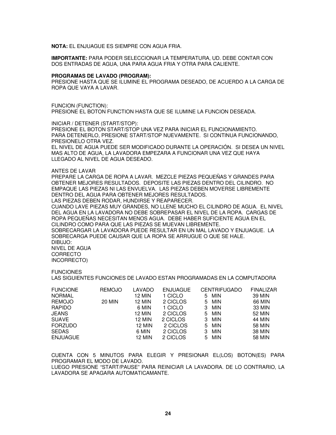 Avanti W798SS-1 instruction manual Programas DE Lavado Program 