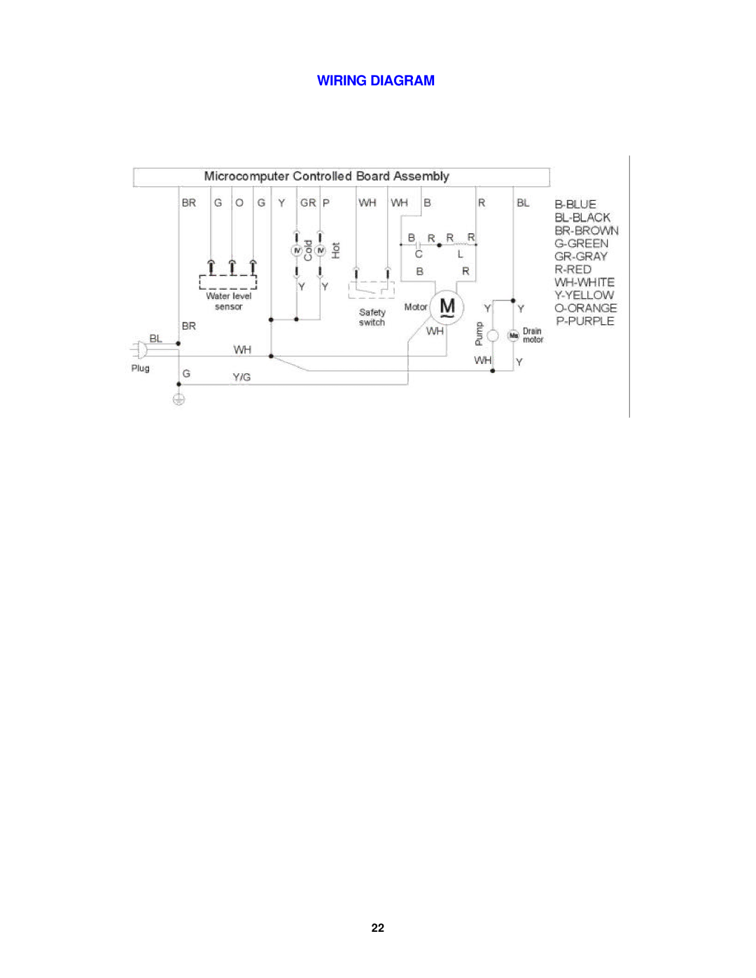 Avanti W798SS, W797 instruction manual Wiring Diagram 