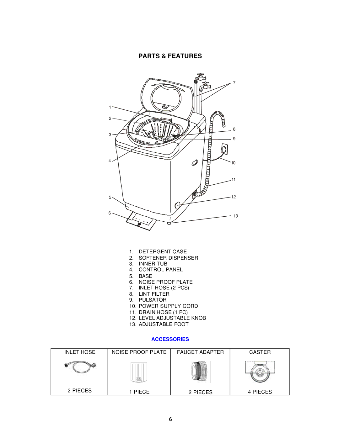 Avanti W798SS, W797 instruction manual Parts & Features, Accessories 