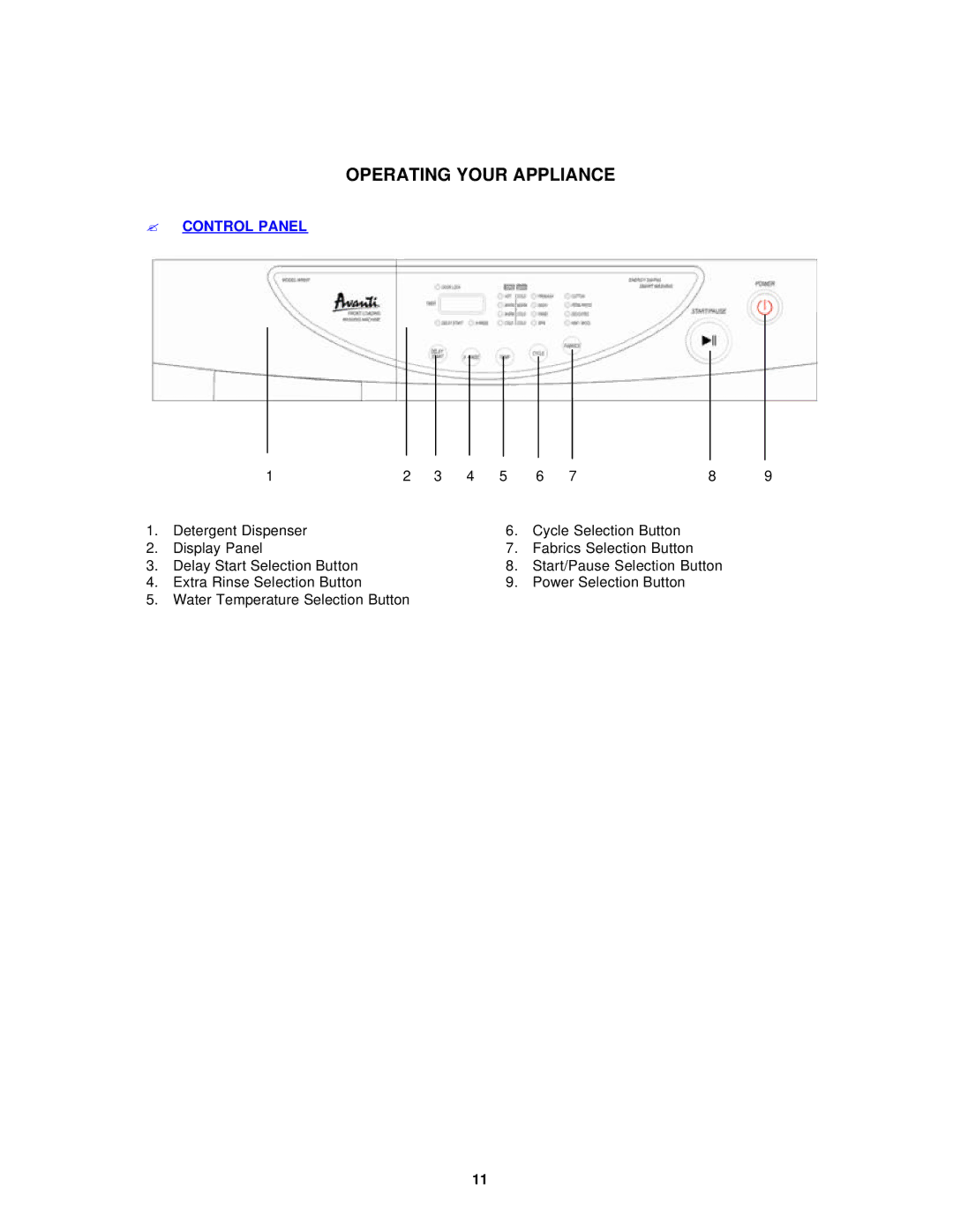 Avanti W892F instruction manual Operating Your Appliance, ? Control Panel 