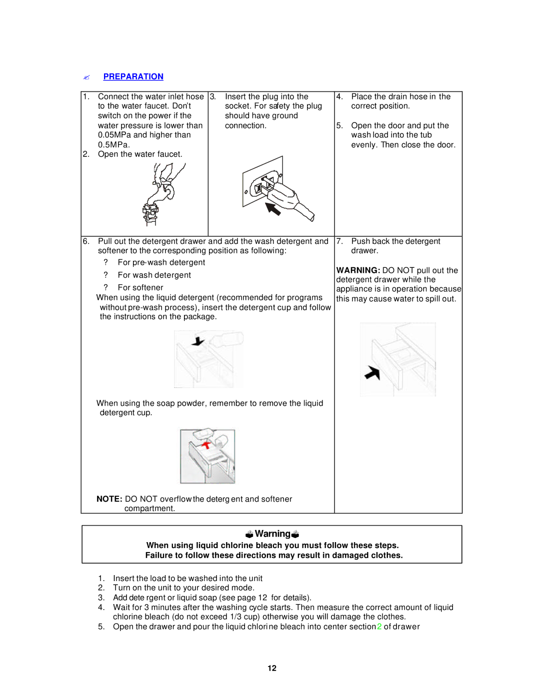 Avanti W892F instruction manual ? Preparation 