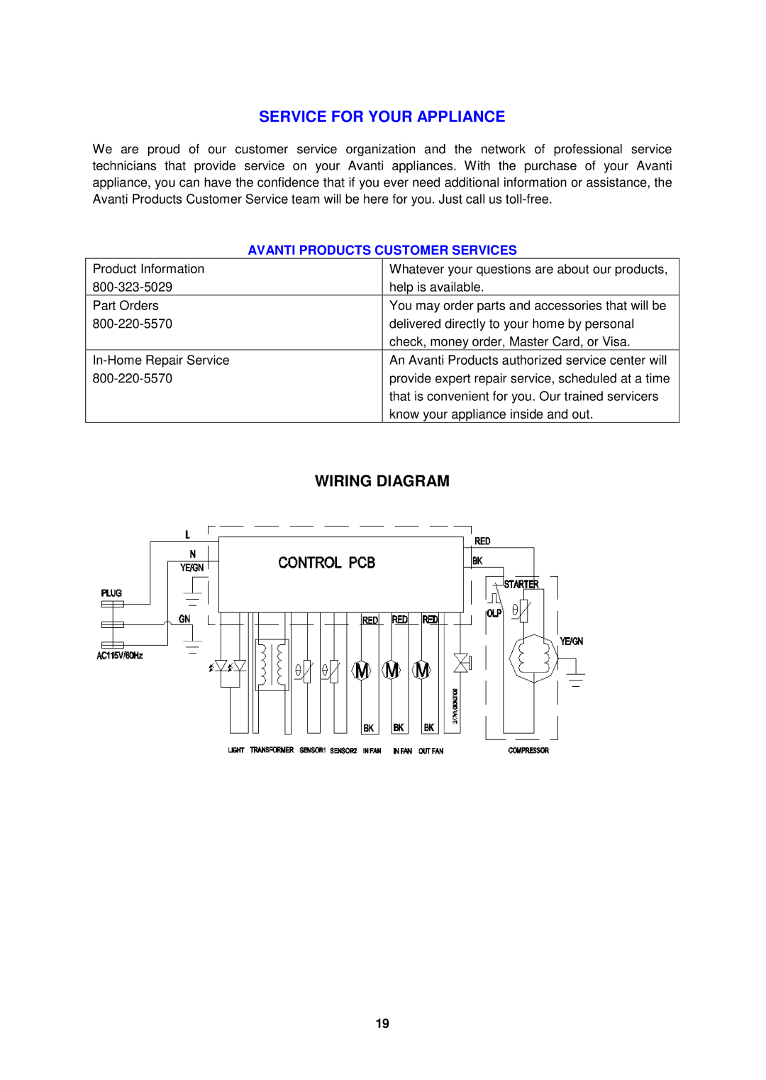 Avanti WCV38DZ, WBV19DZ instruction manual Wiring Diagram, Avanti Products Customer Services 