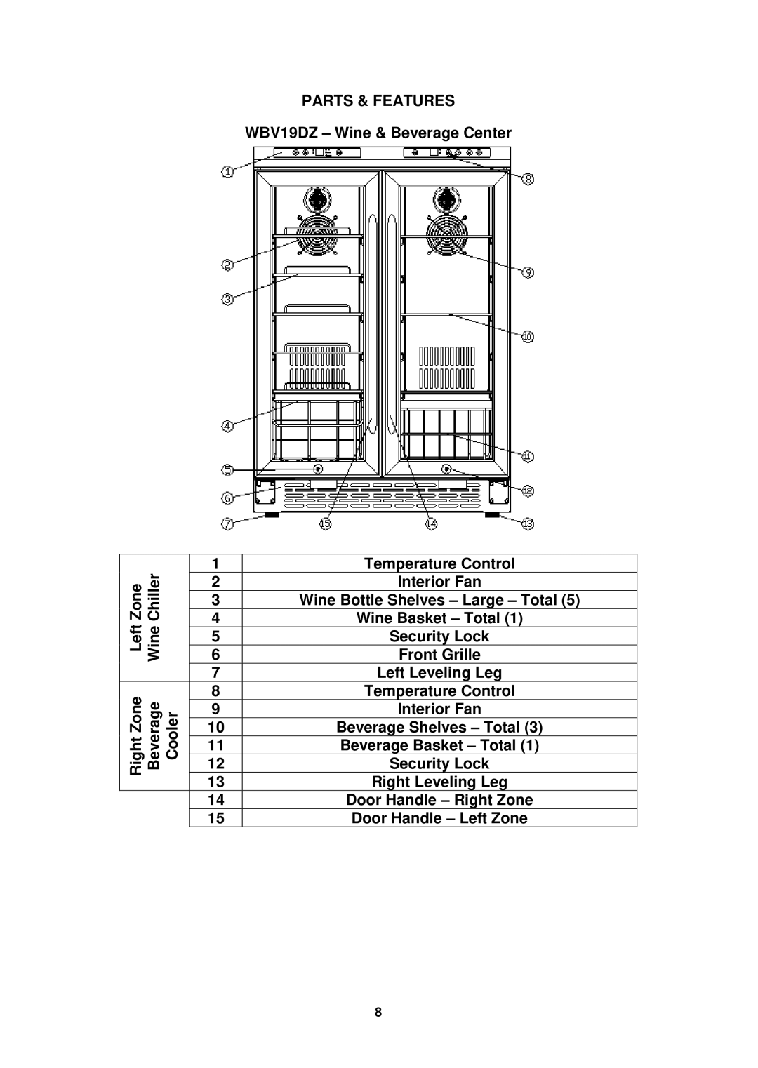 Avanti WBV19DZ, WCV38DZ instruction manual Parts & Features 