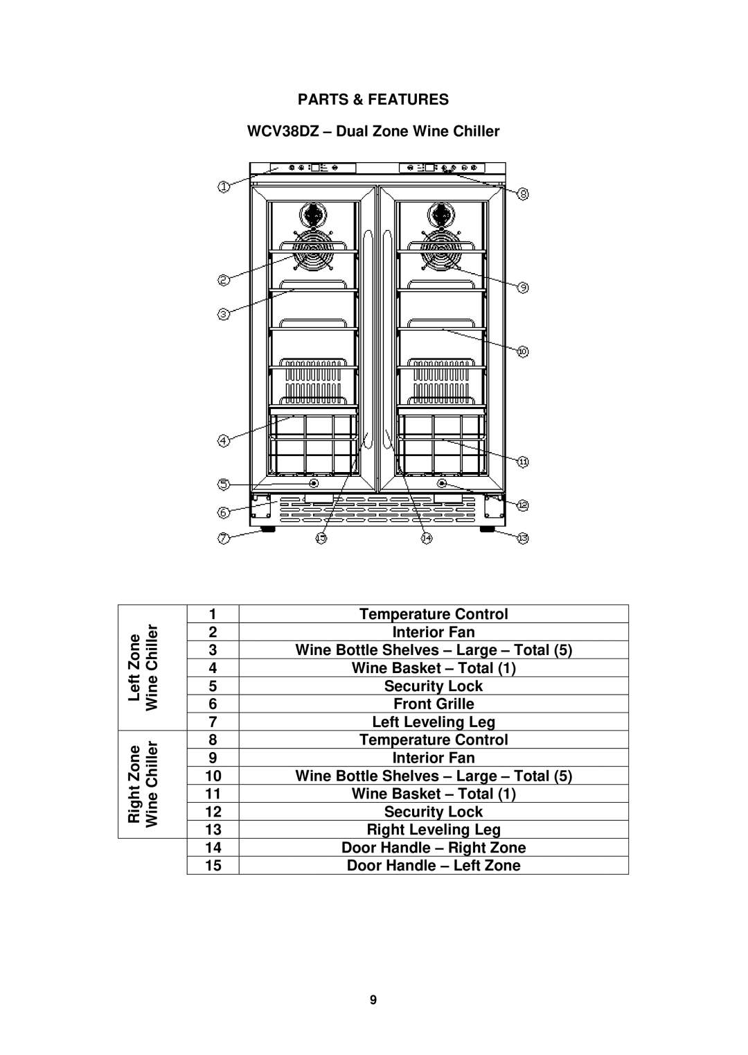 Avanti WCV38DZ, WBV19DZ instruction manual Parts & Features 