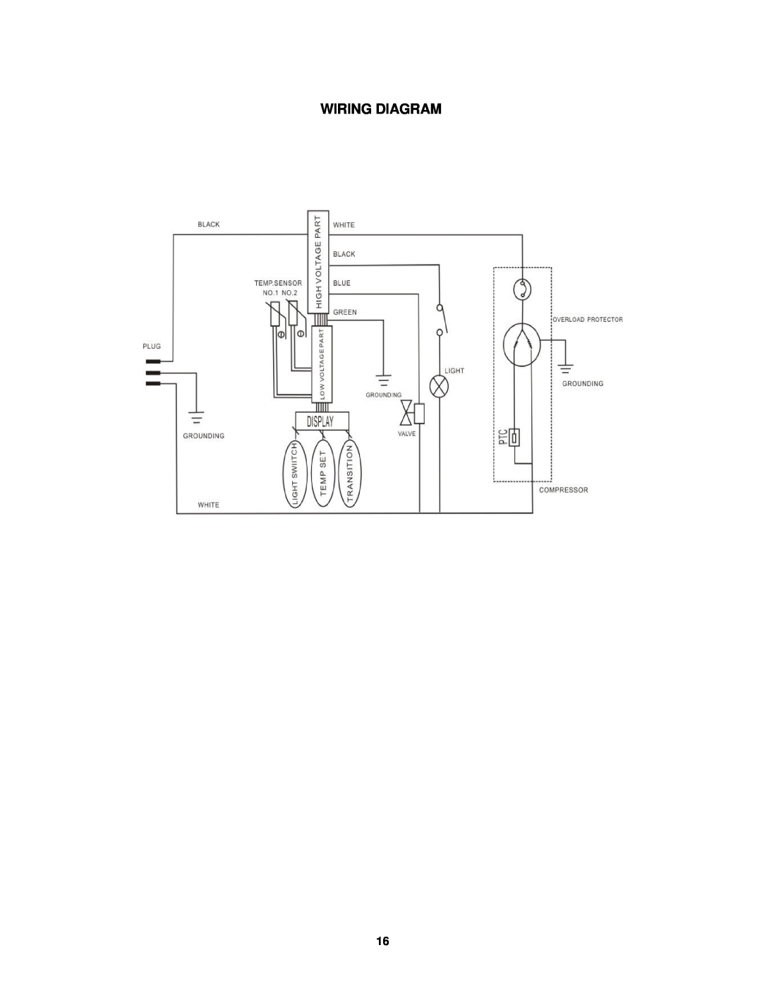 Avanti WC331DZD instruction manual Wiring Diagram 