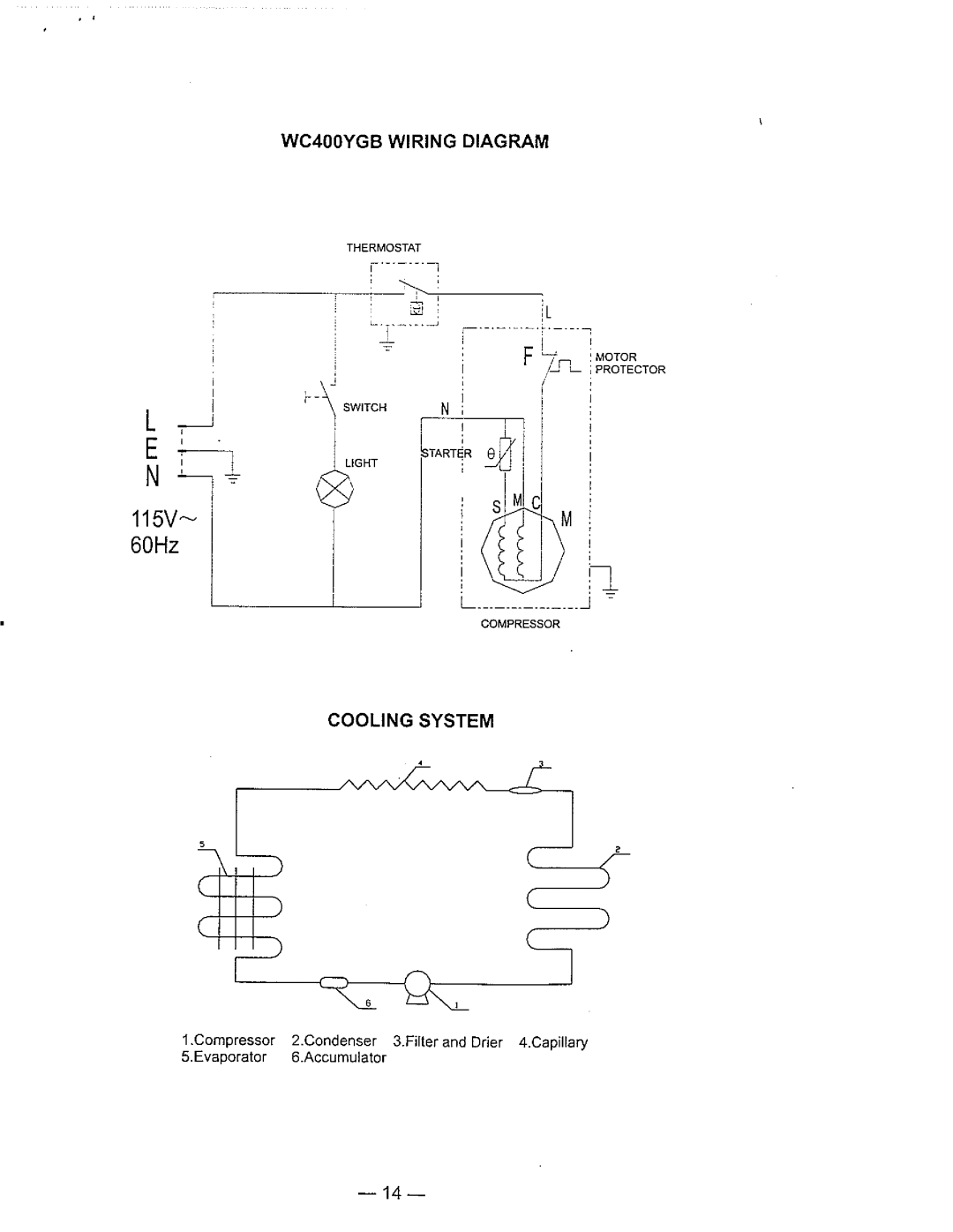 Avanti WC400YGB manual 