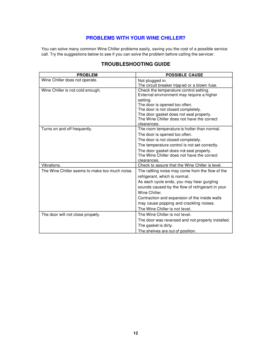 Avanti WC40D instruction manual Problems with Your Wine CHILLER?, Troubleshooting Guide, Problem Possible Cause 